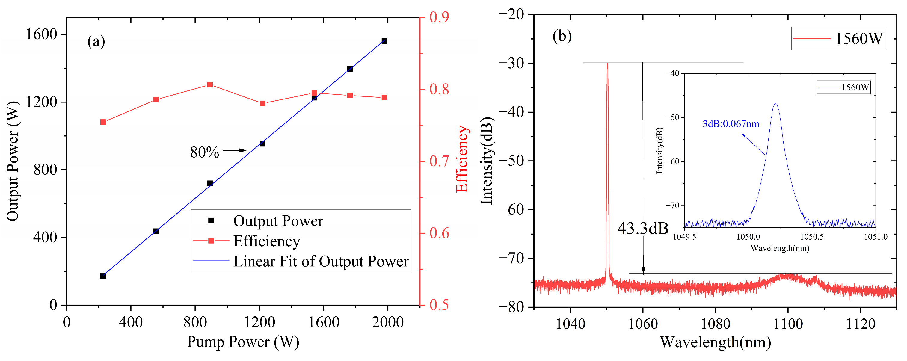 Micromachines 15 00871 g003