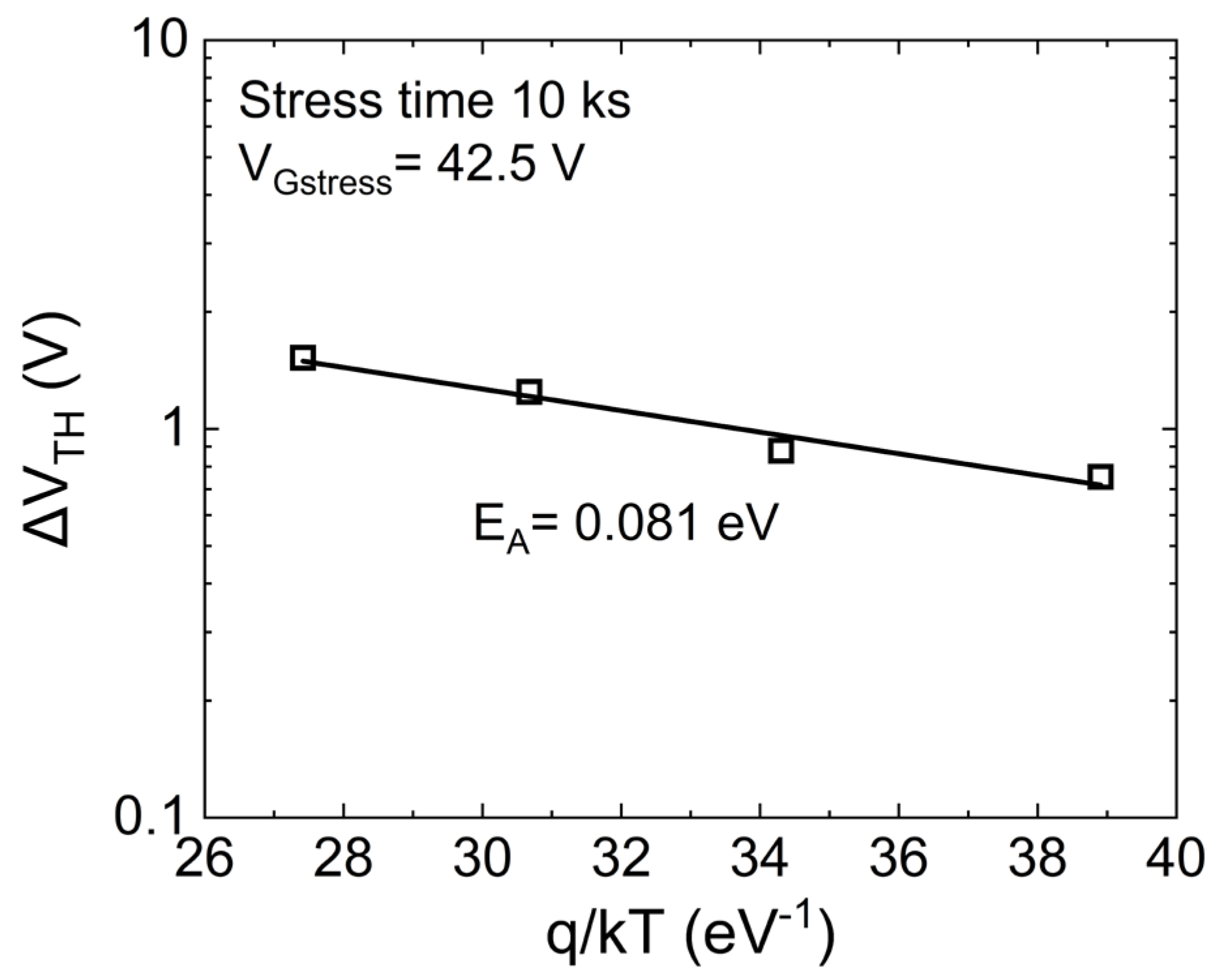 Micromachines 15 00872 g009