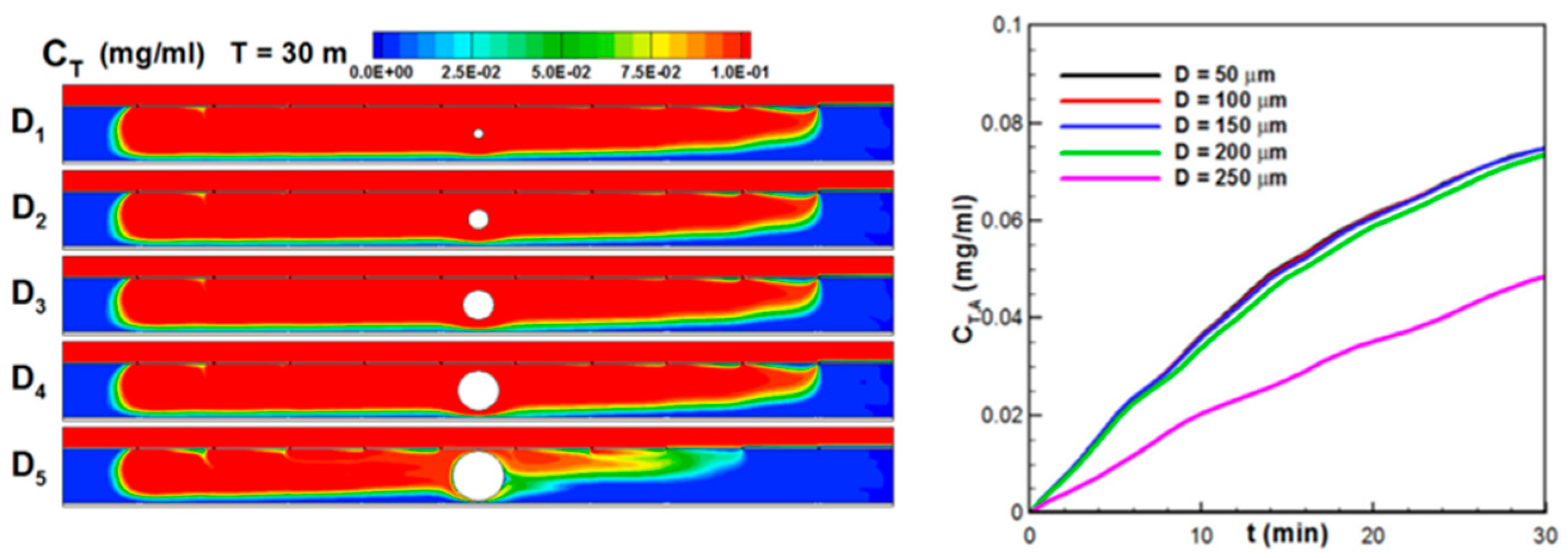 Micromachines 15 00873 g006