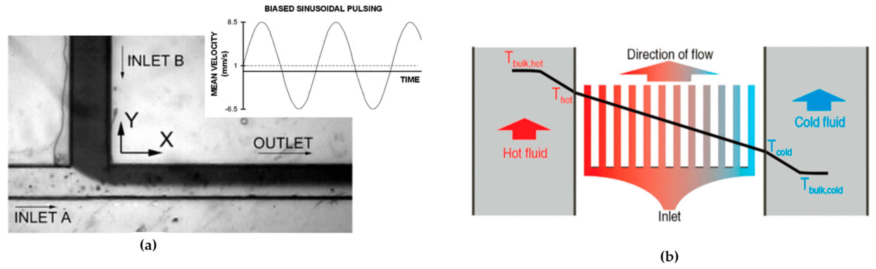Micromachines 15 00873 g011