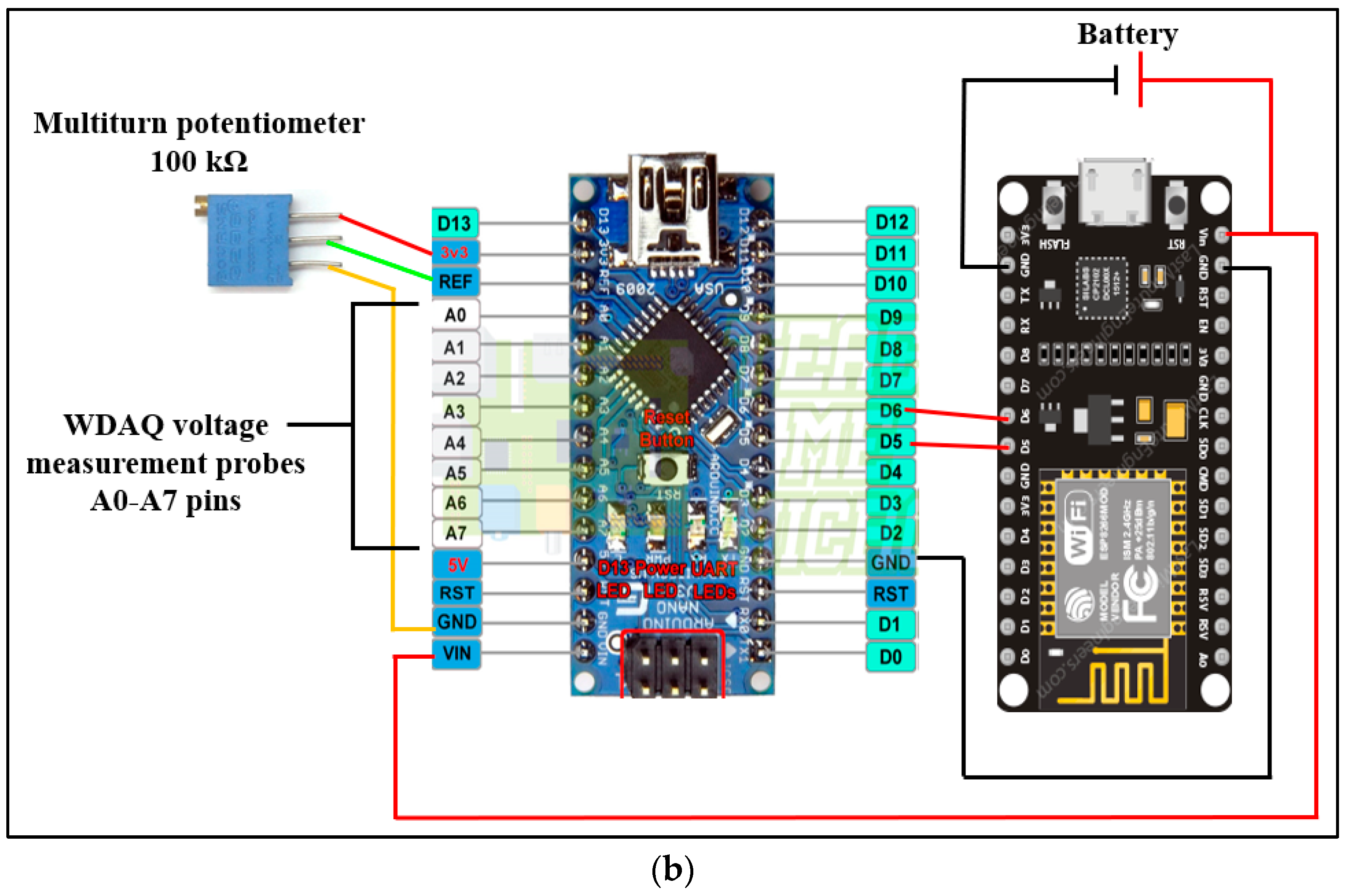 Micromachines 15 00877 g004b