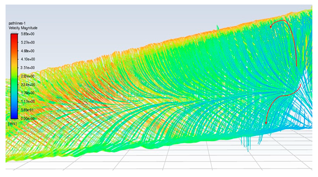 Micromachines 15 00877 i001