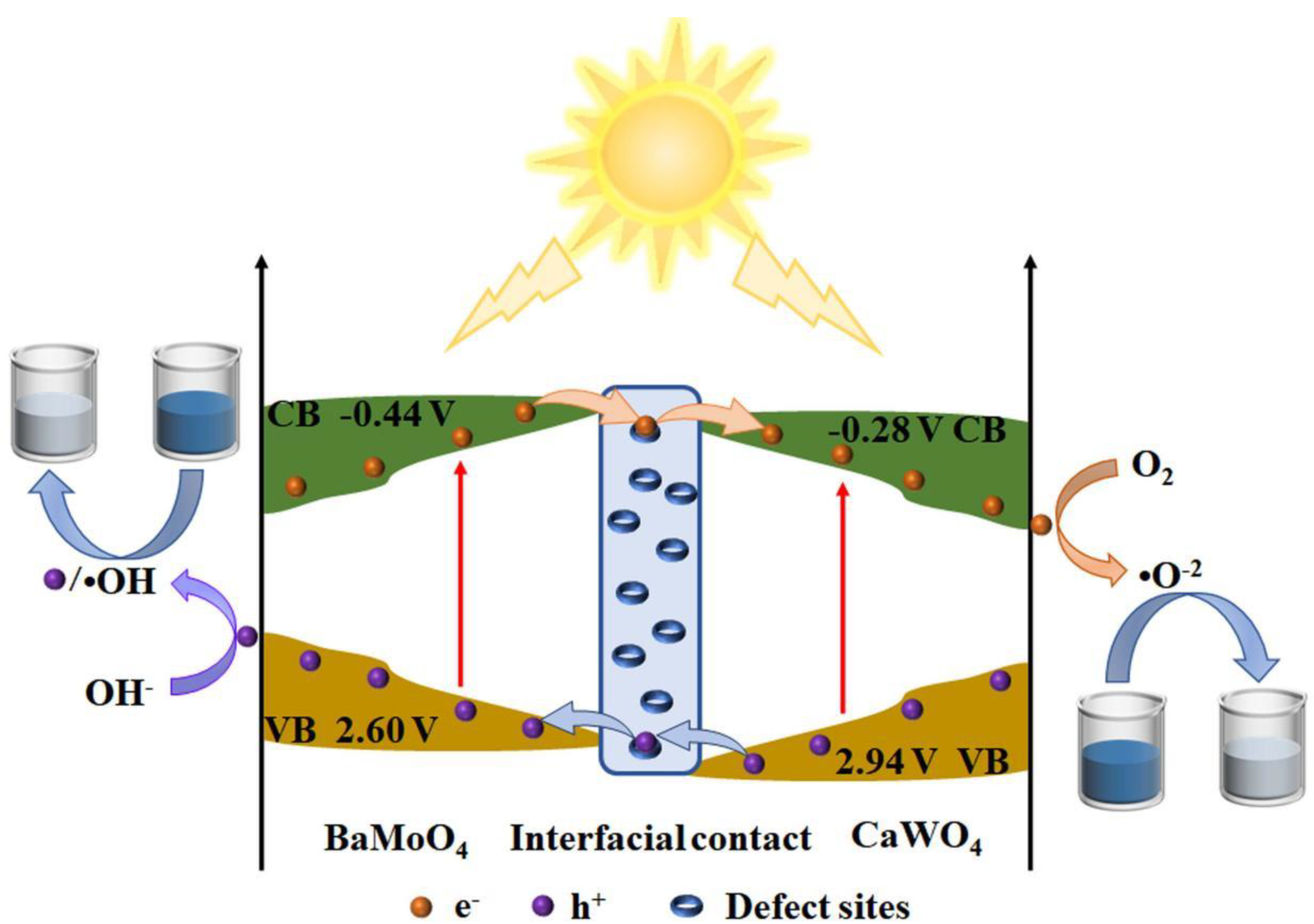 Micromachines 15 00878 g009