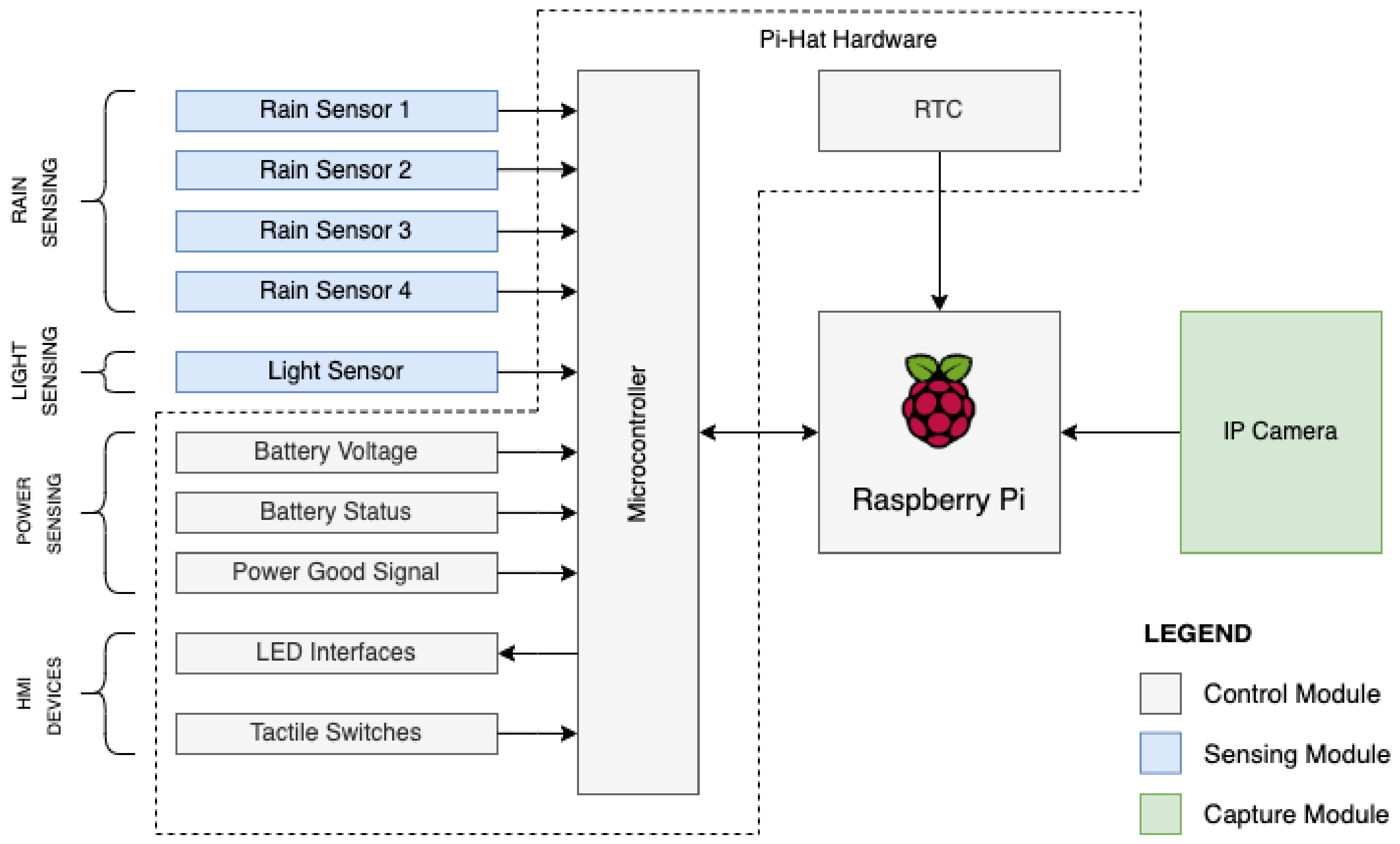 Micromachines 15 00880 g001 Micromachines 15 00880 g001