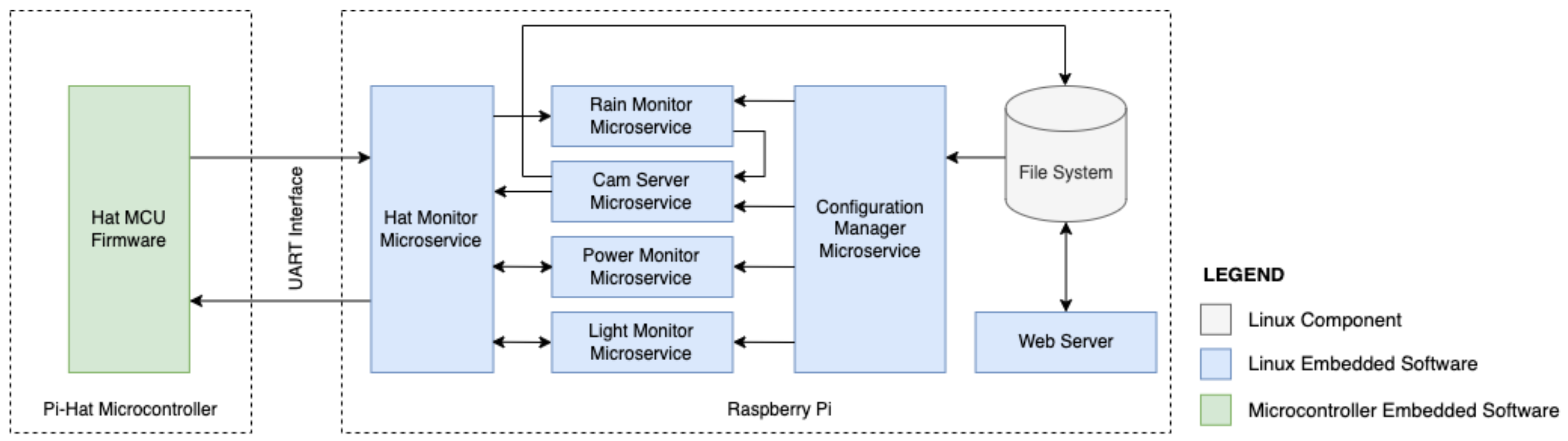 Micromachines 15 00880 g004 Micromachines 15 00880 g004
