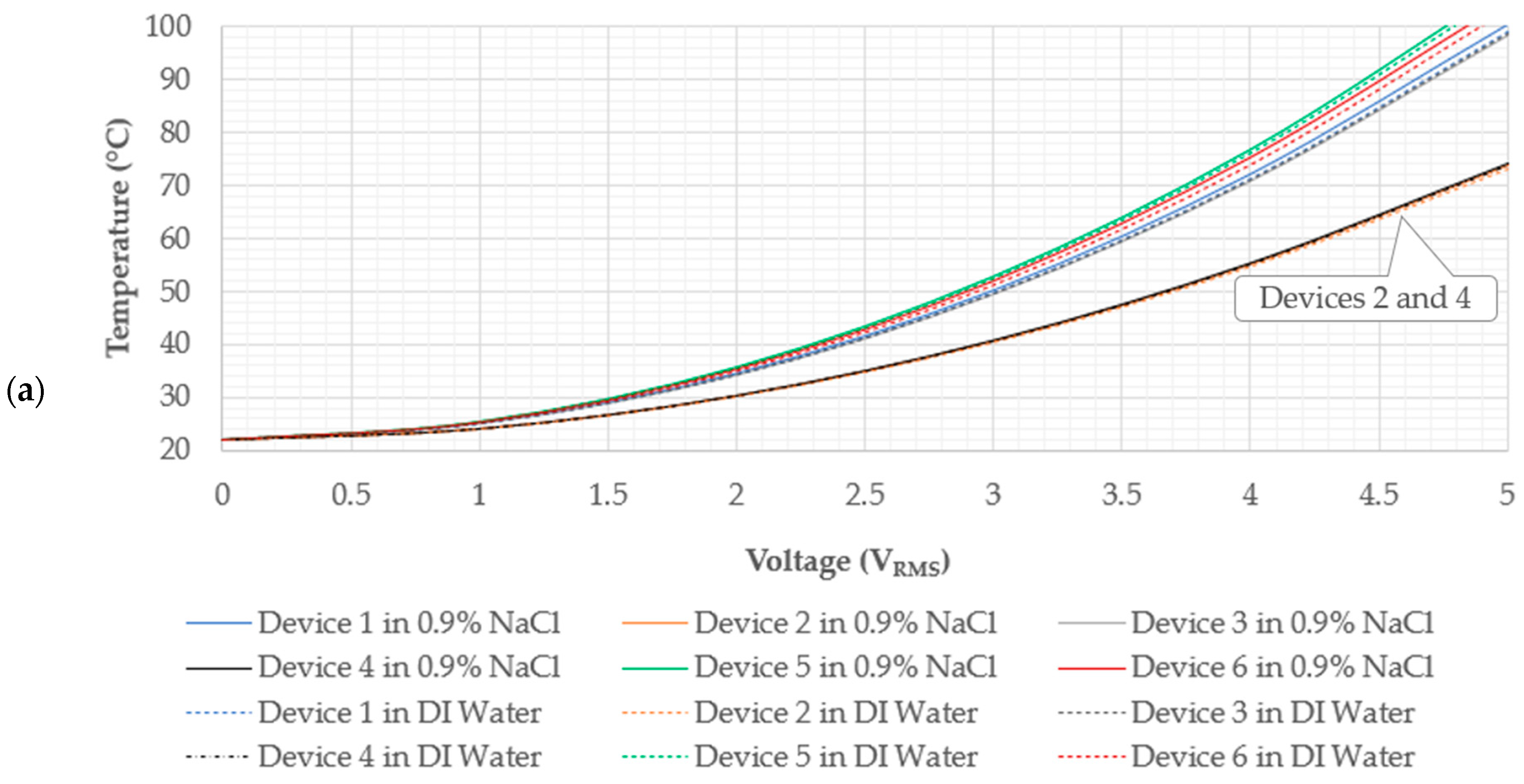 Micromachines 15 00881 g005a