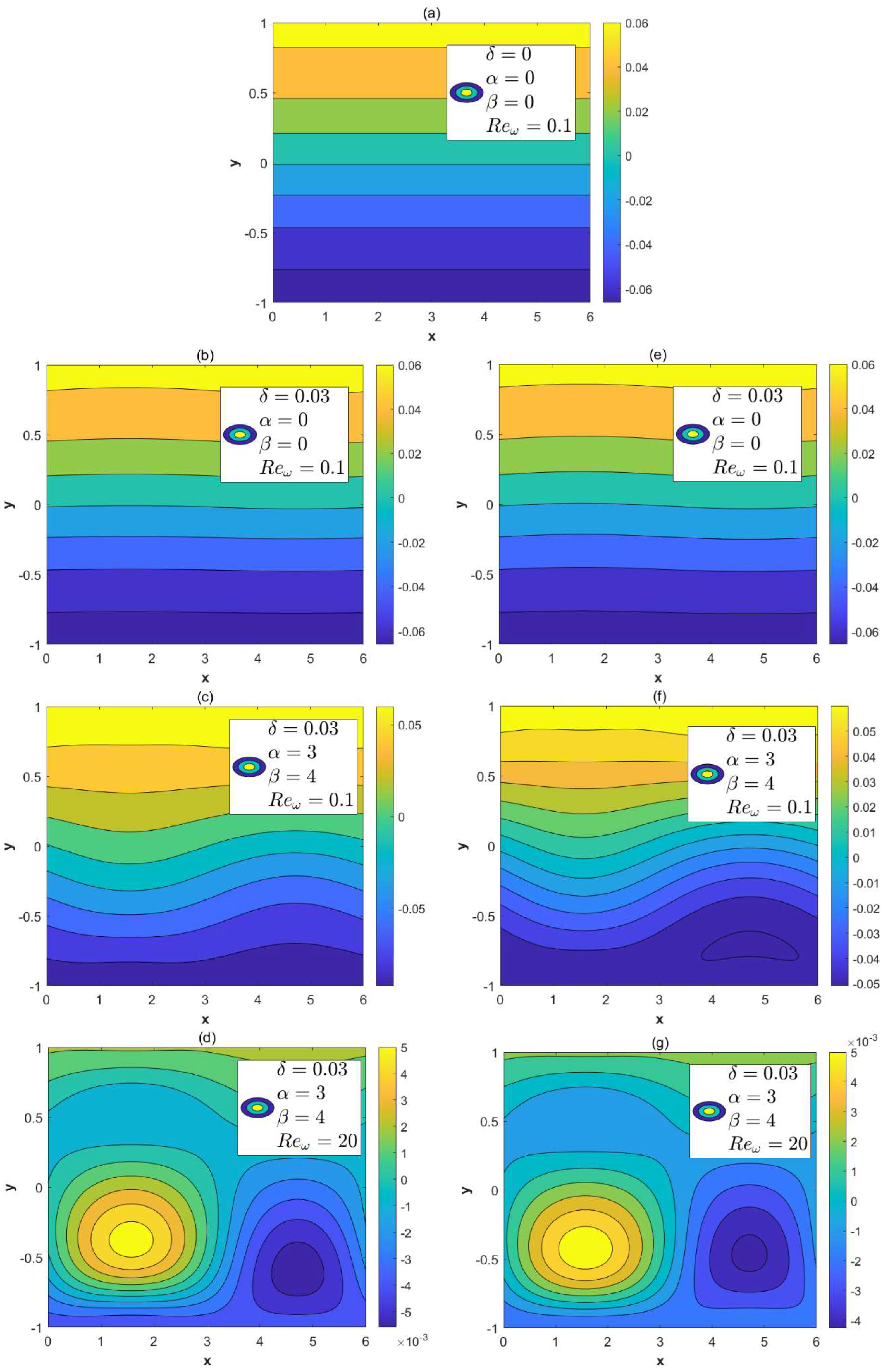 Micromachines 15 00882 g003