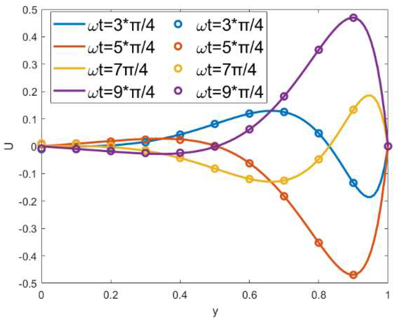 Micromachines 15 00882 g004