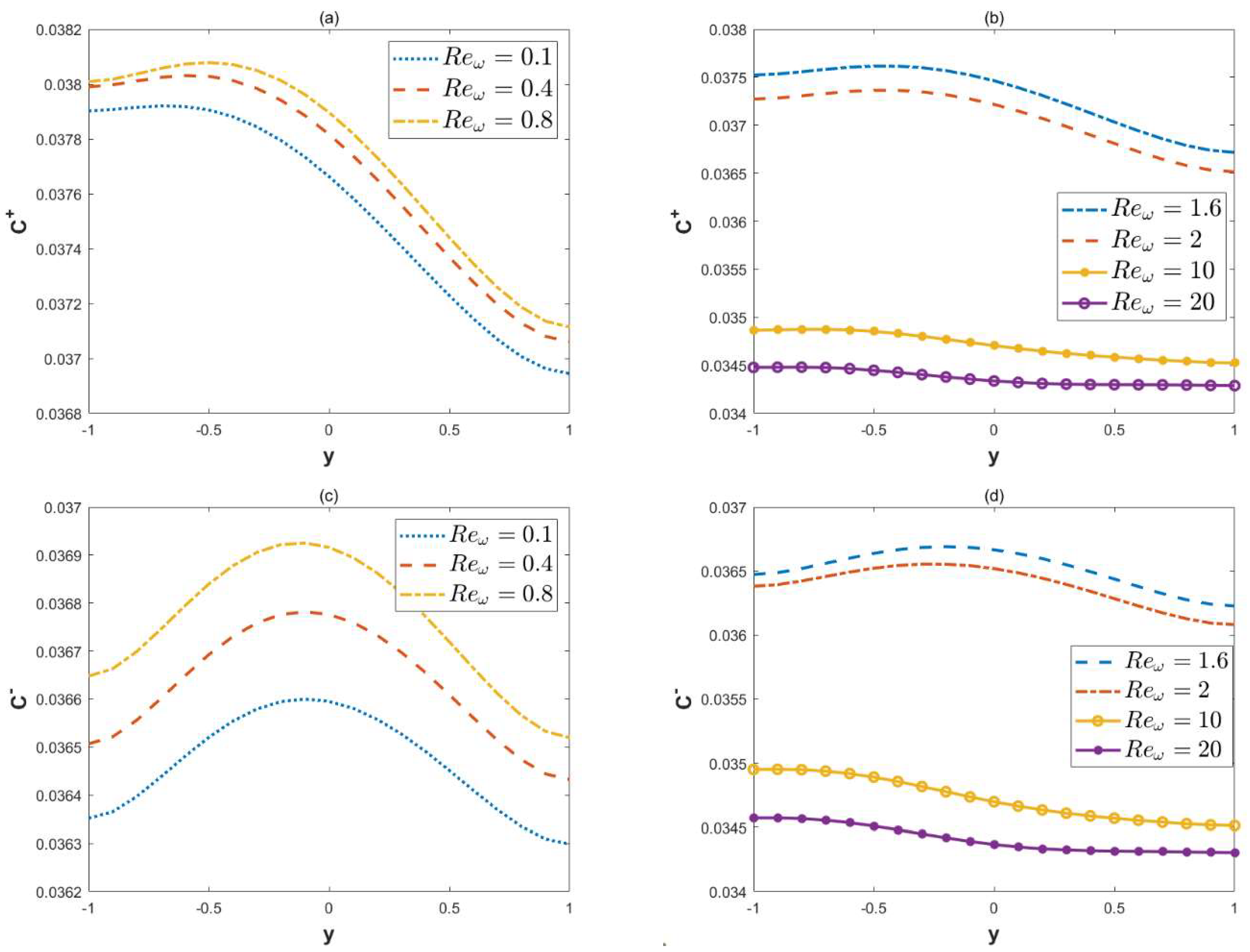 Micromachines 15 00882 g010