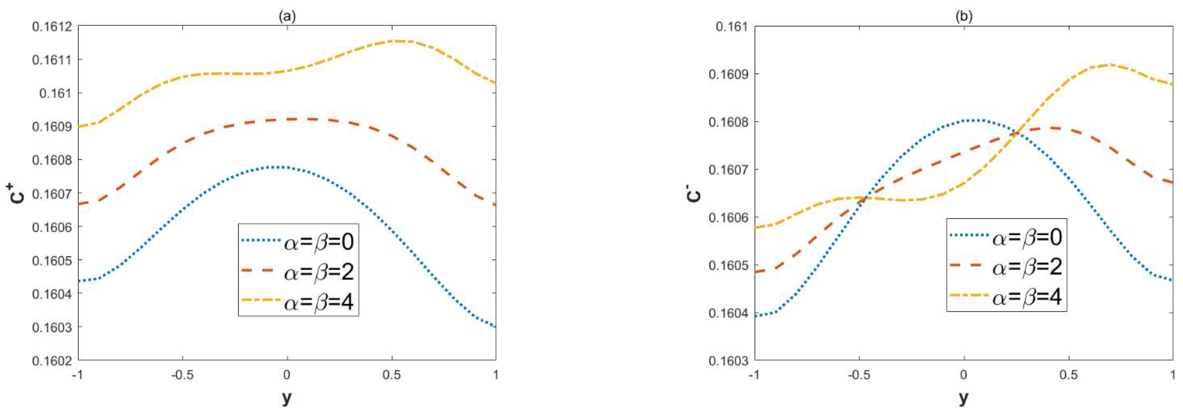 Micromachines 15 00882 g011
