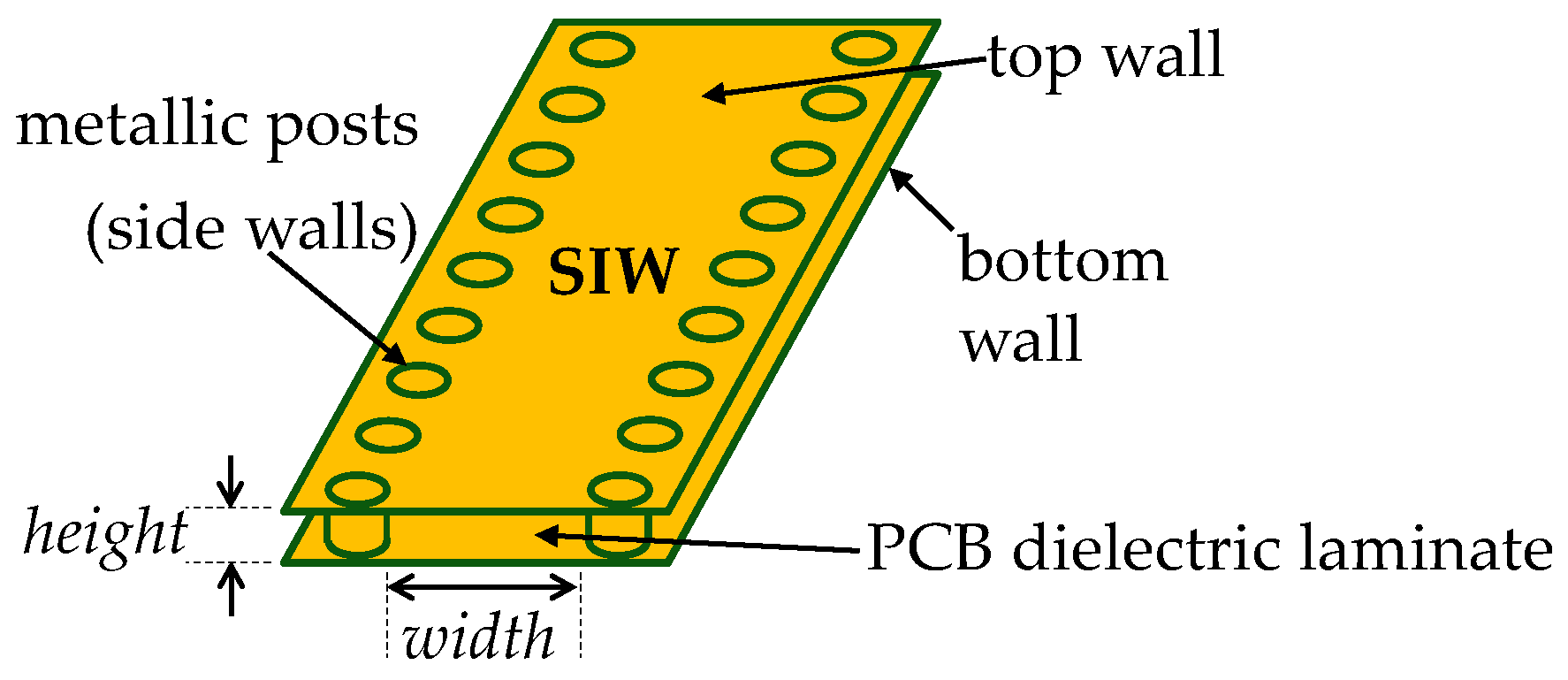 Micromachines 15 00883 g001