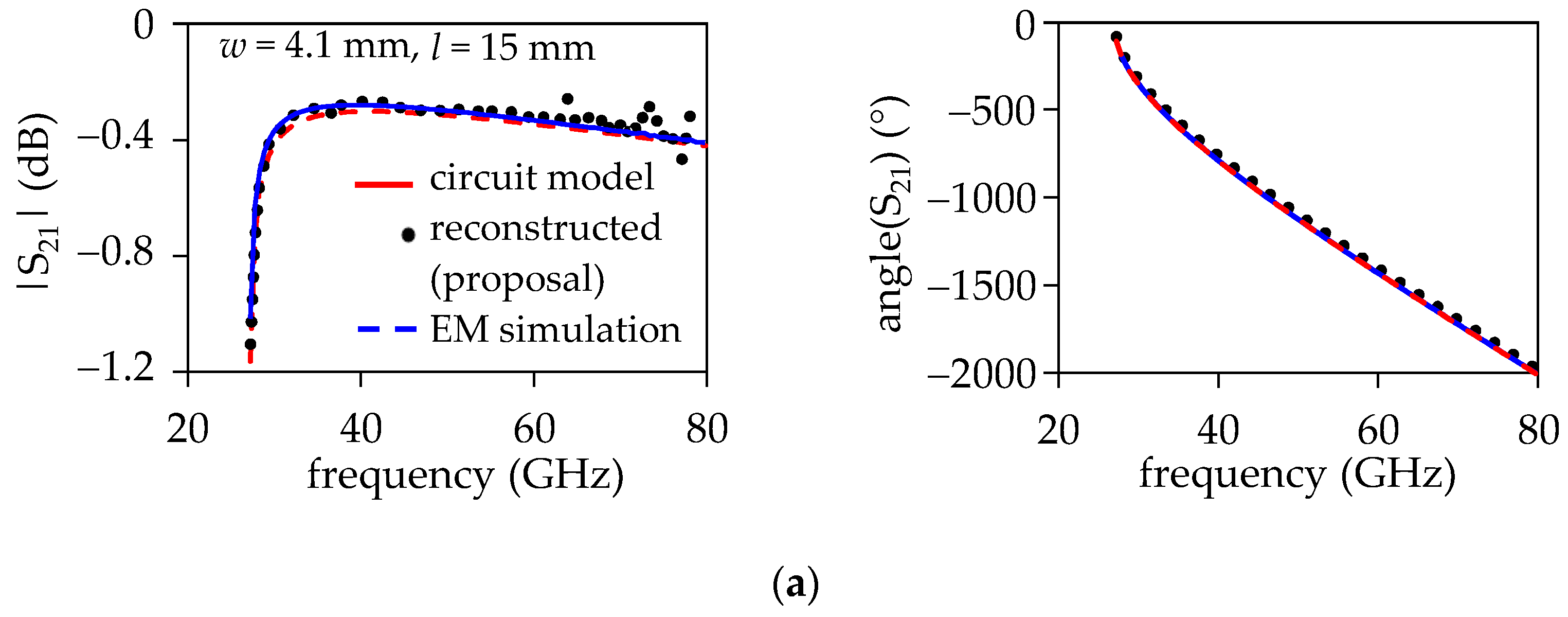 Micromachines 15 00883 g011a