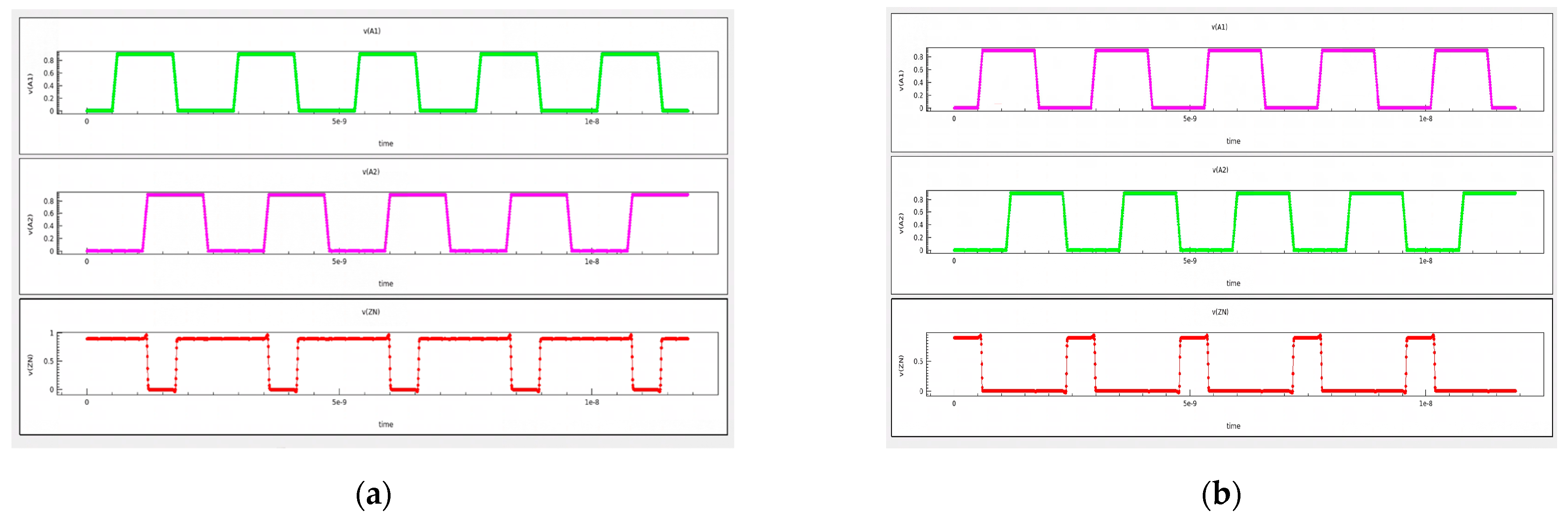 Micromachines 15 00885 g007