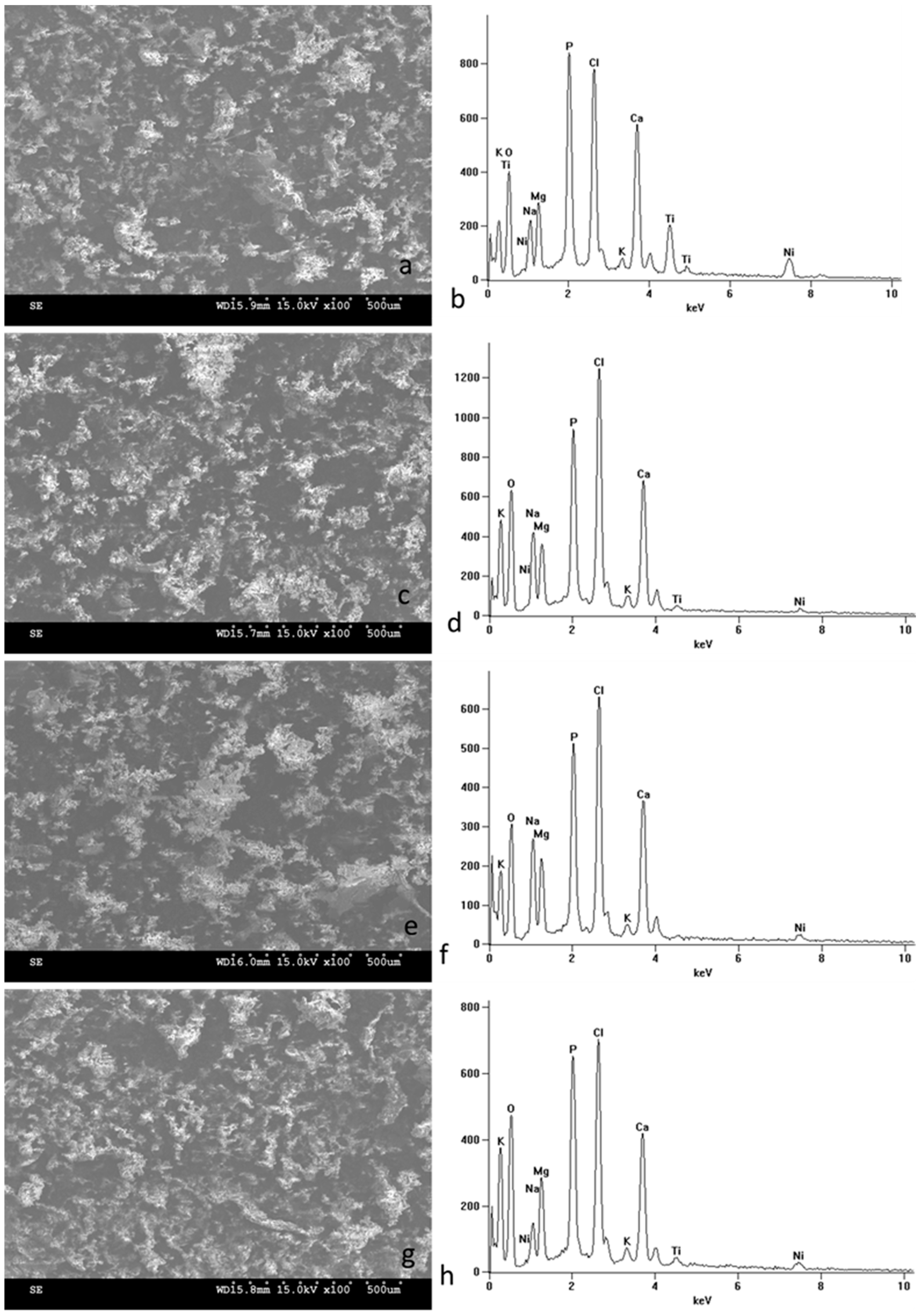 Micromachines 15 00886 g005