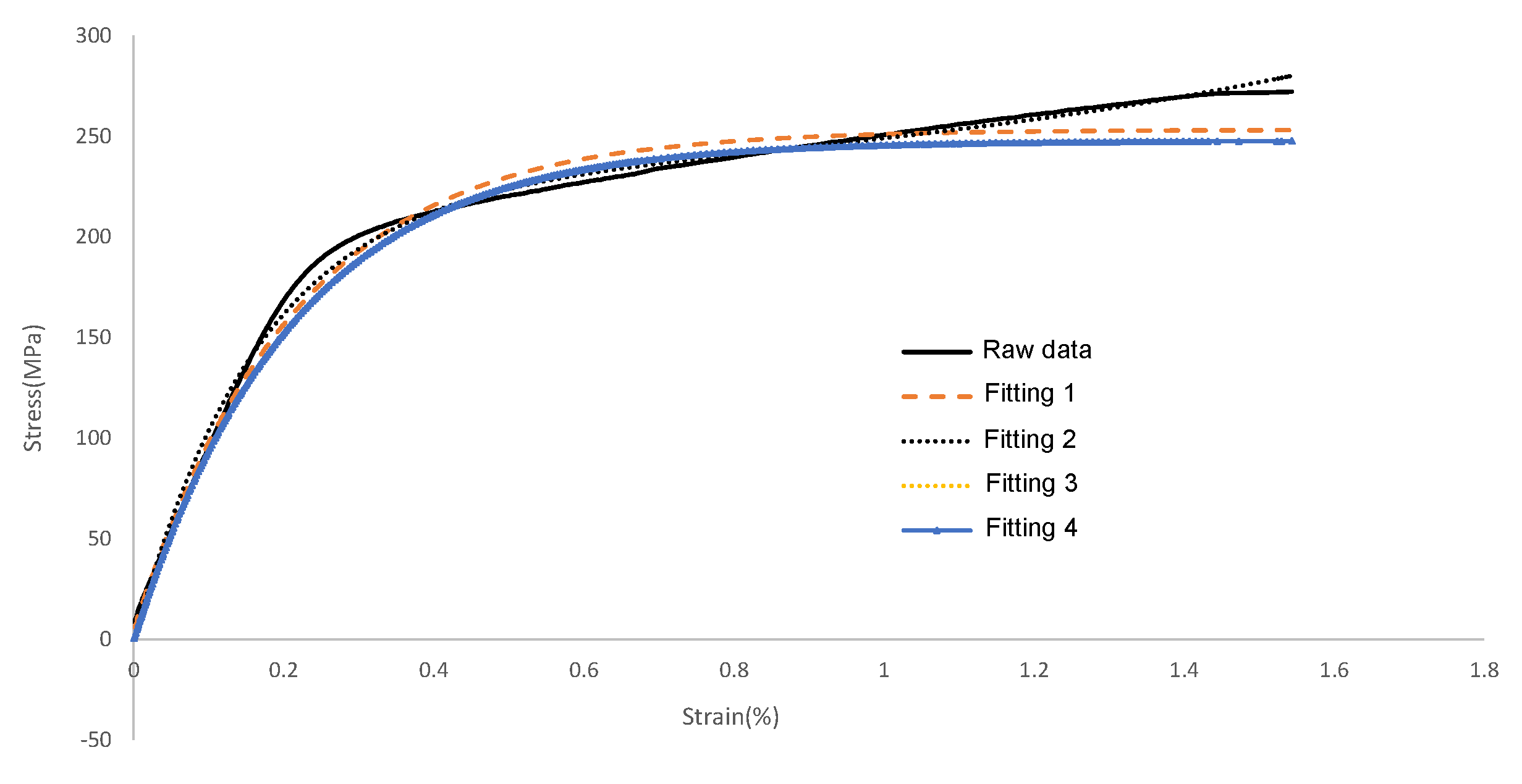 Micromachines 15 00888 g014