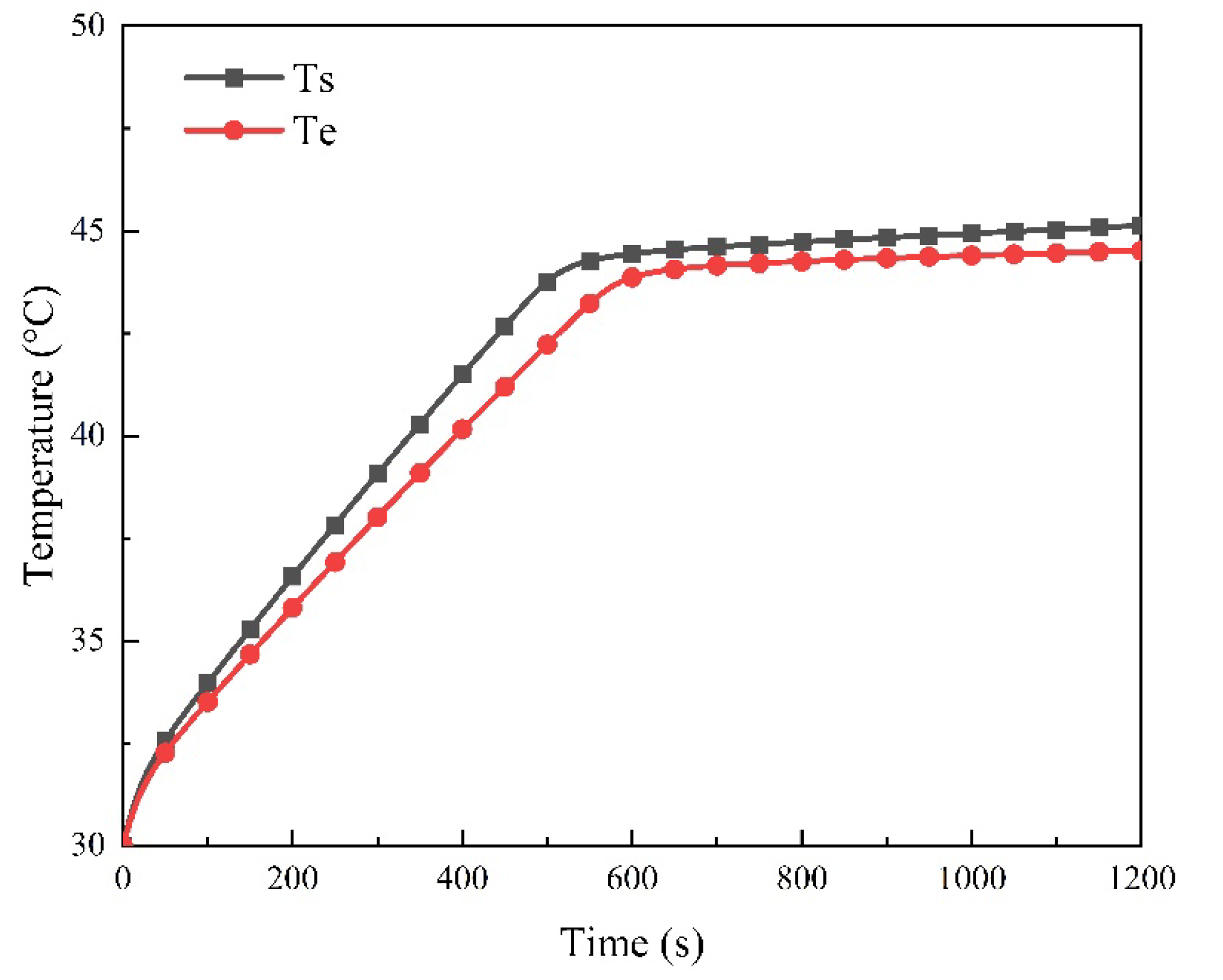 Micromachines 15 00888 g019