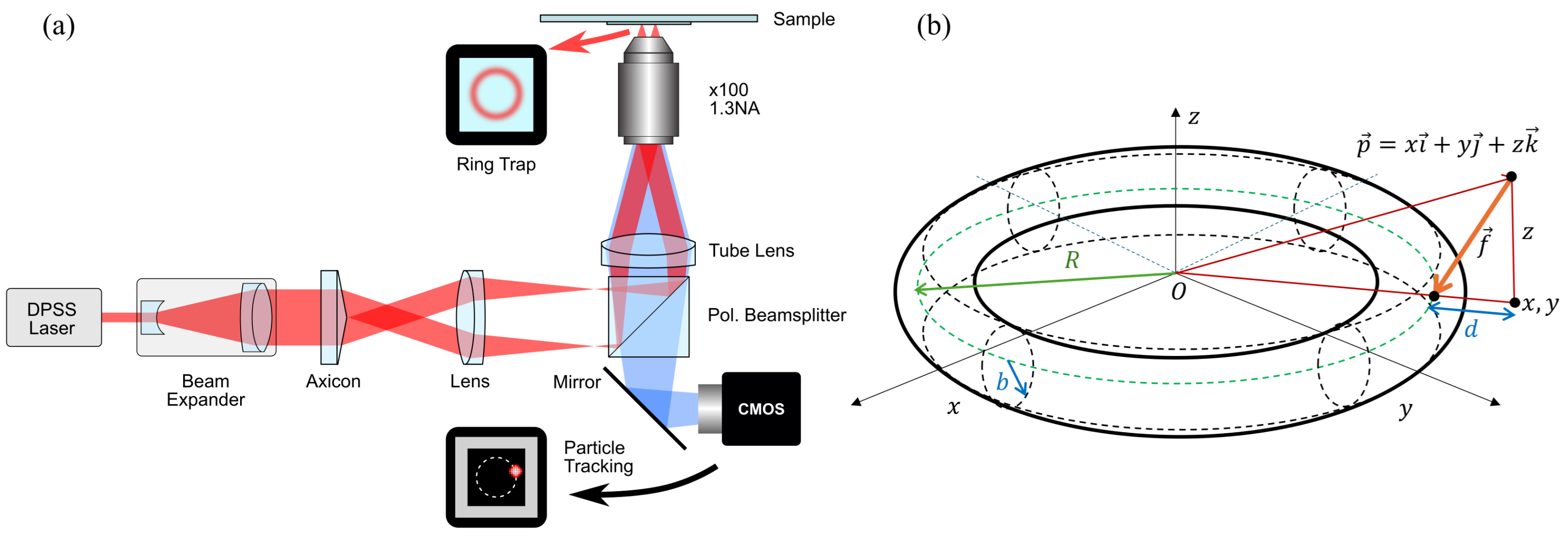 Micromachines 15 00889 g002 Micromachines 15 00889 g002