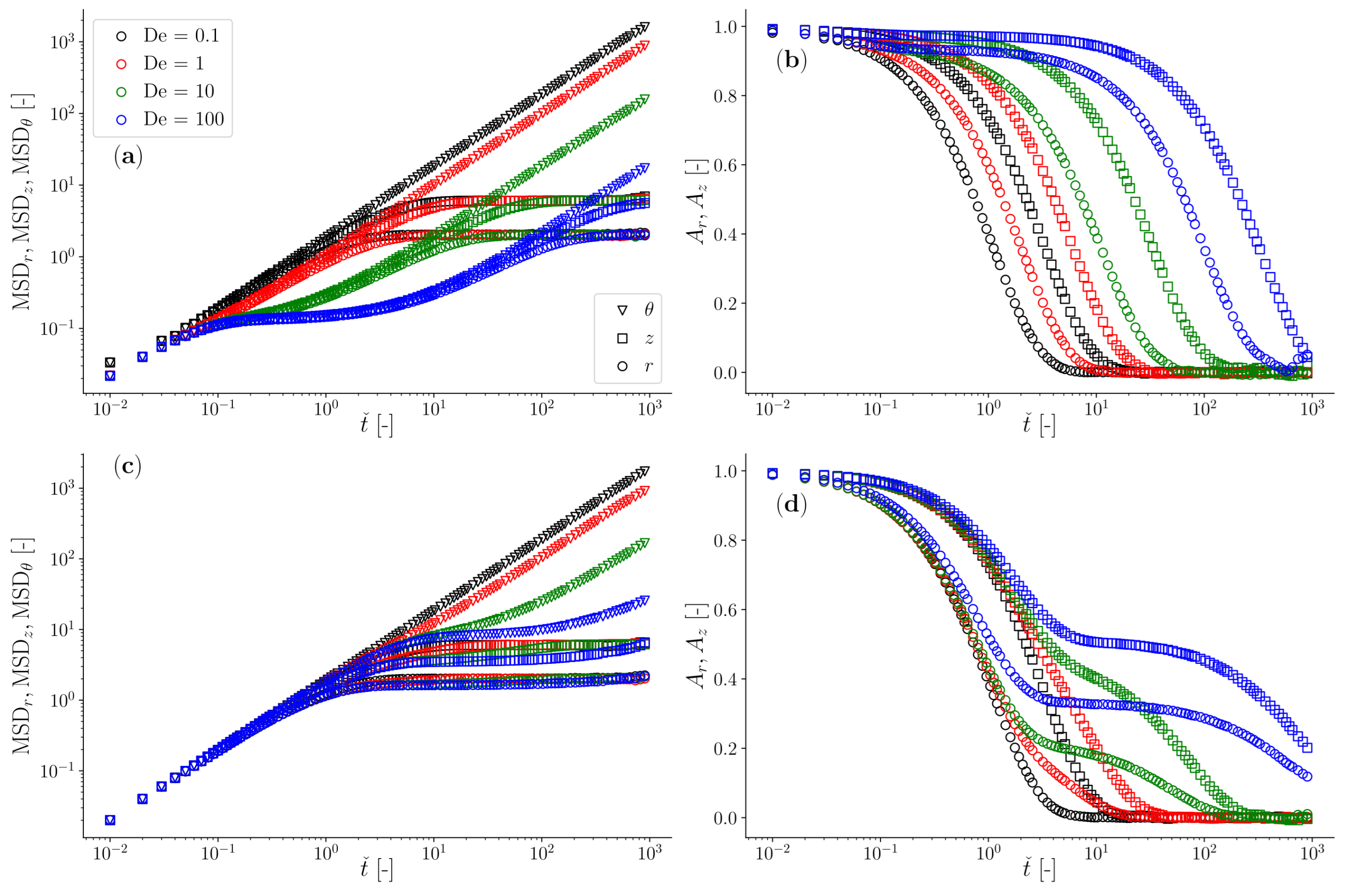 Micromachines 15 00889 g004 Micromachines 15 00889 g004