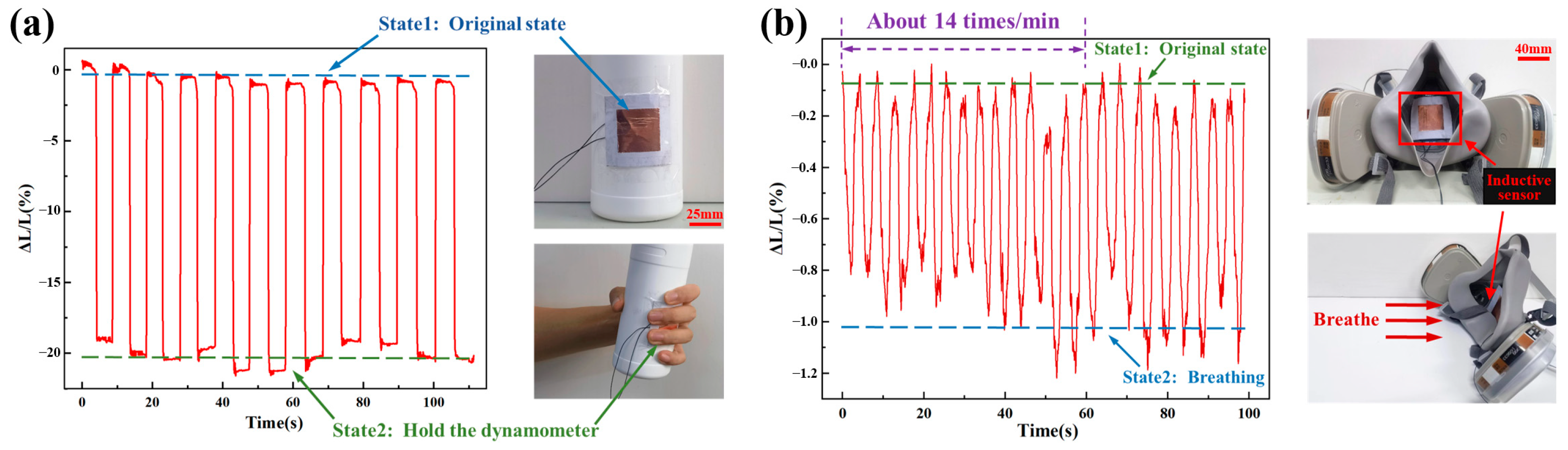 Micromachines 15 00890 g005