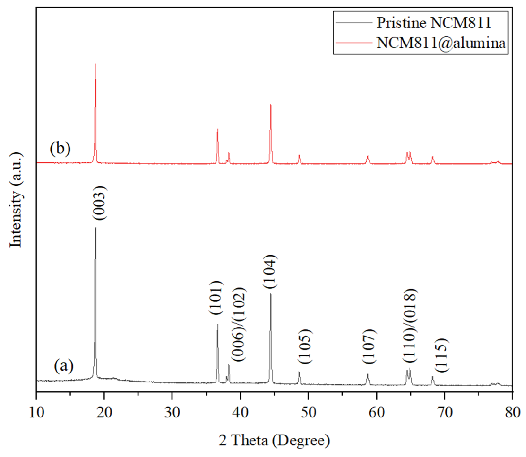 Micromachines 15 00894 g001