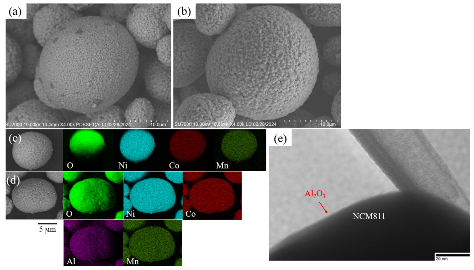 Micromachines 15 00894 g002