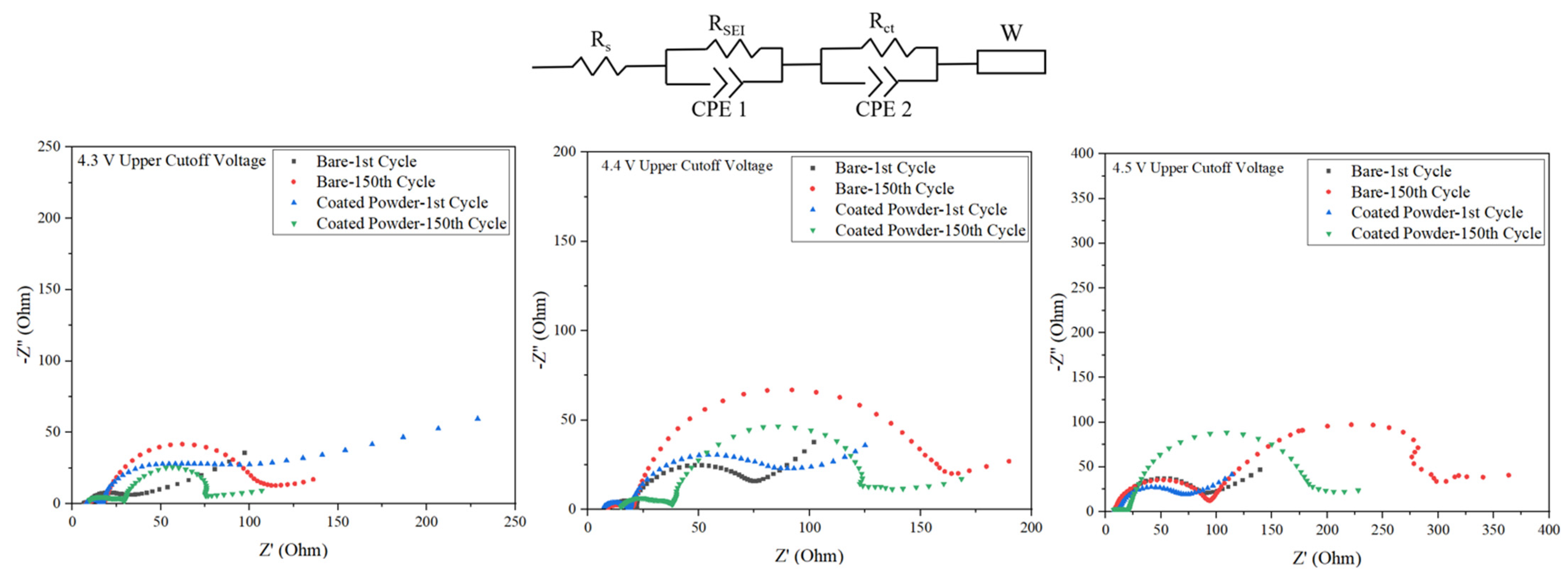 Micromachines 15 00894 g005