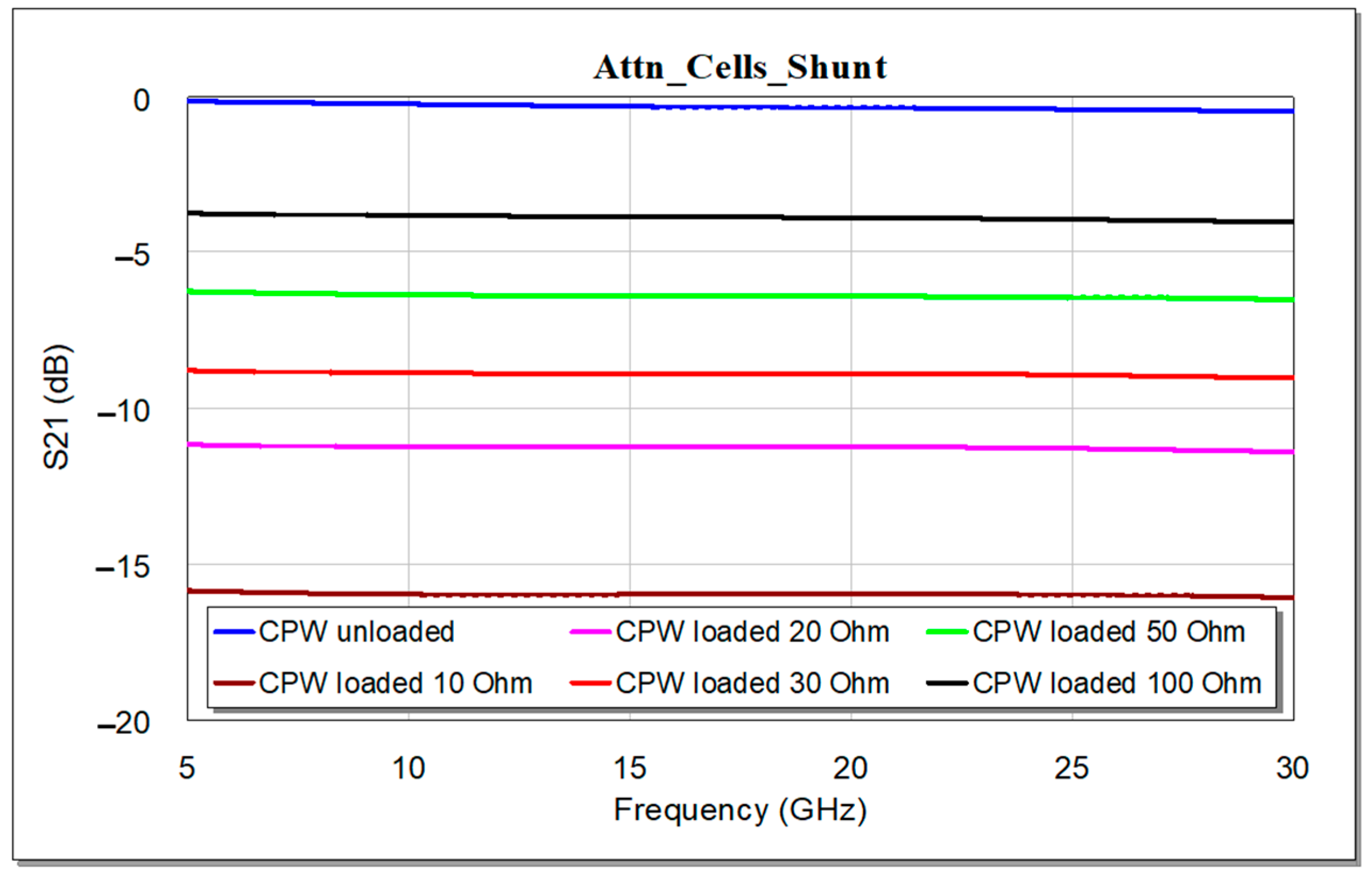 Micromachines 15 00895 g006