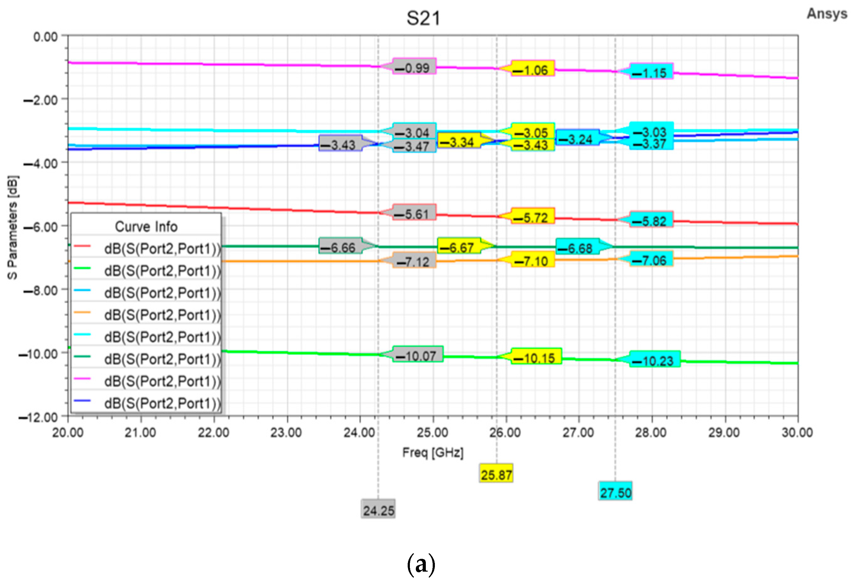 Micromachines 15 00895 g008a