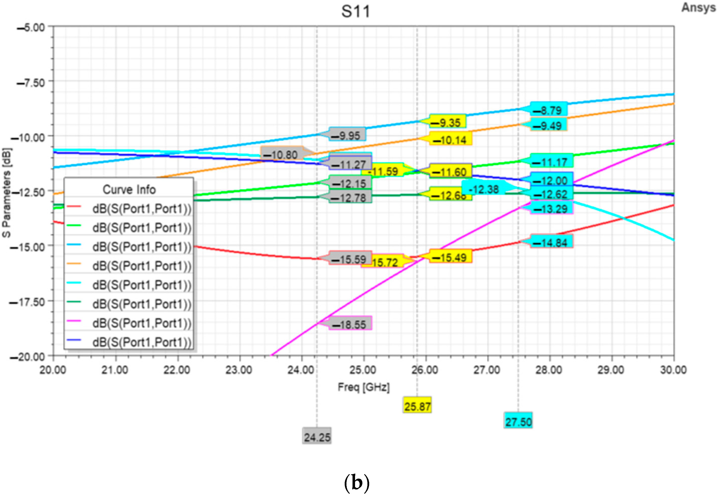 Micromachines 15 00895 g008b