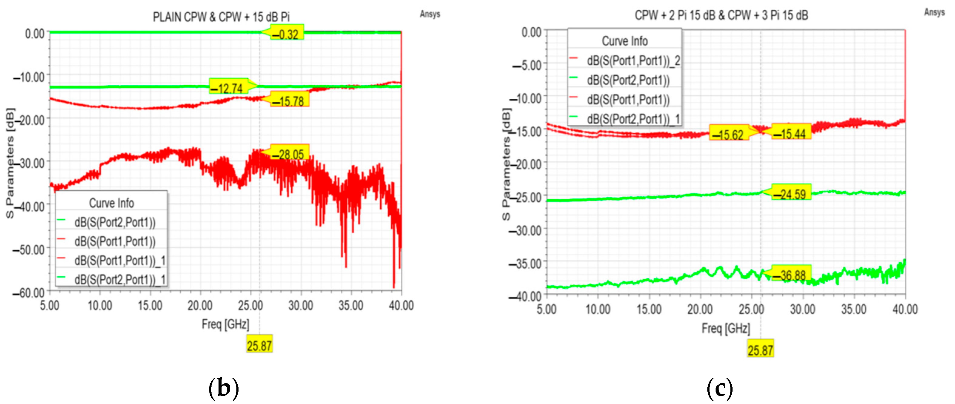 Micromachines 15 00895 g009b