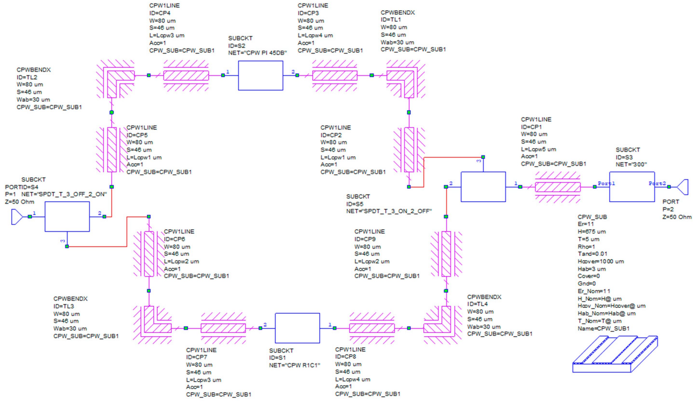Micromachines 15 00895 g013