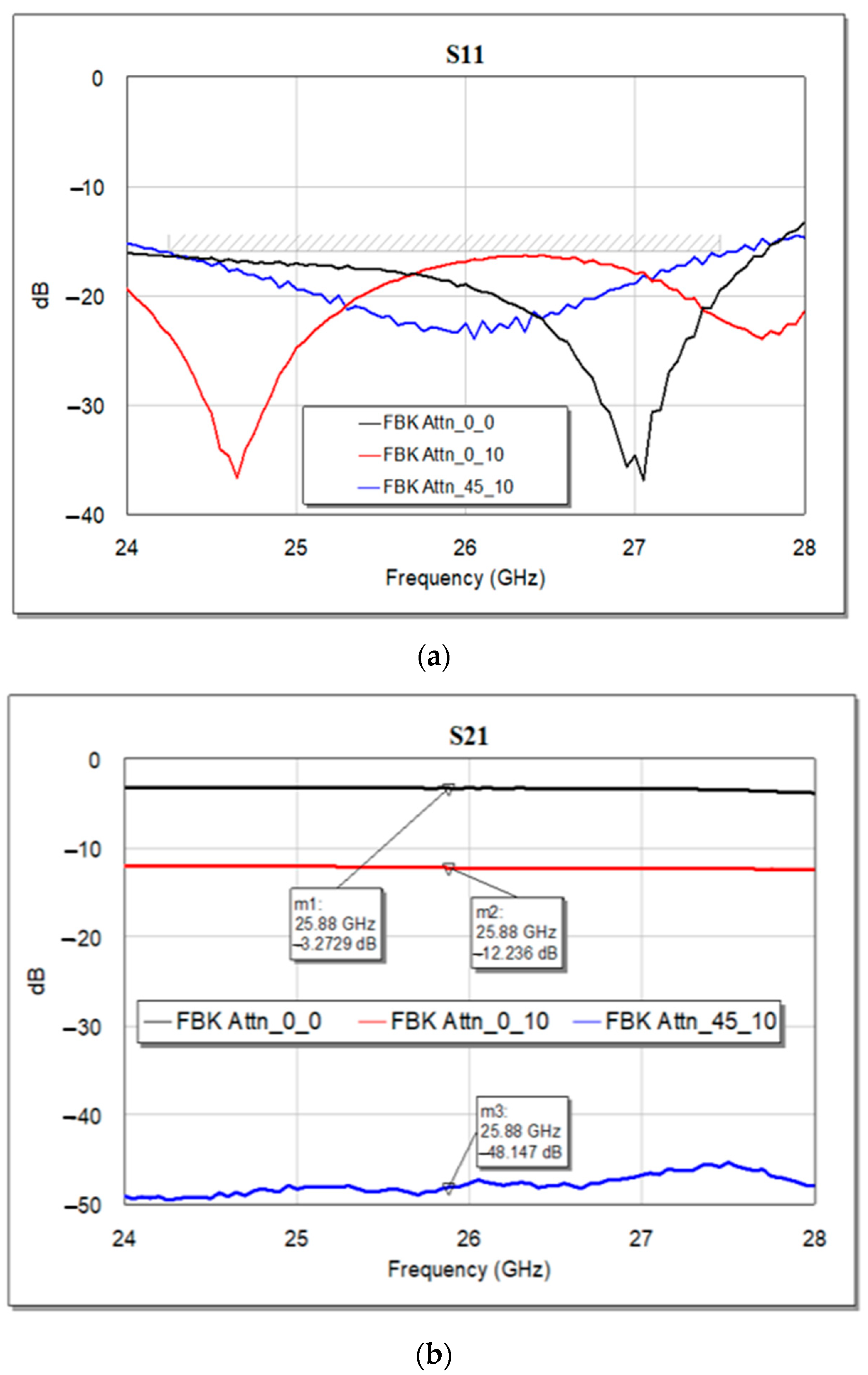 Micromachines 15 00895 g014
