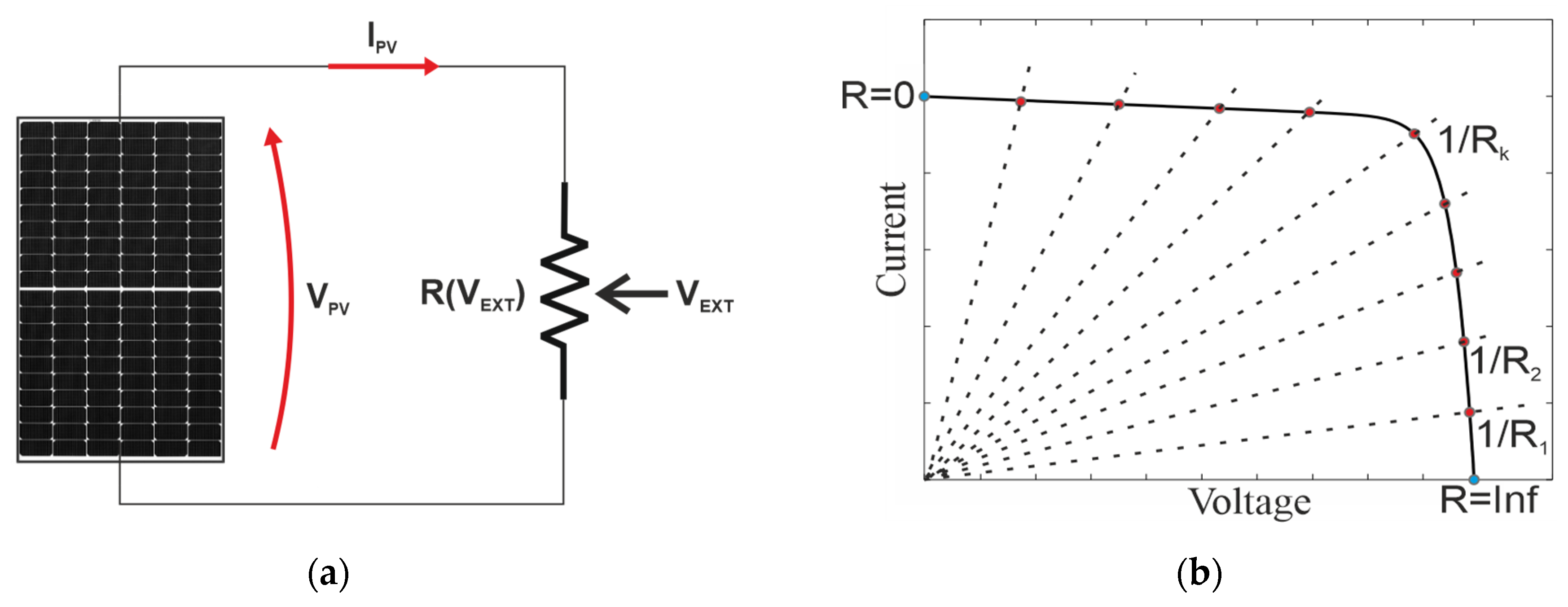 Micromachines 15 00896 g001