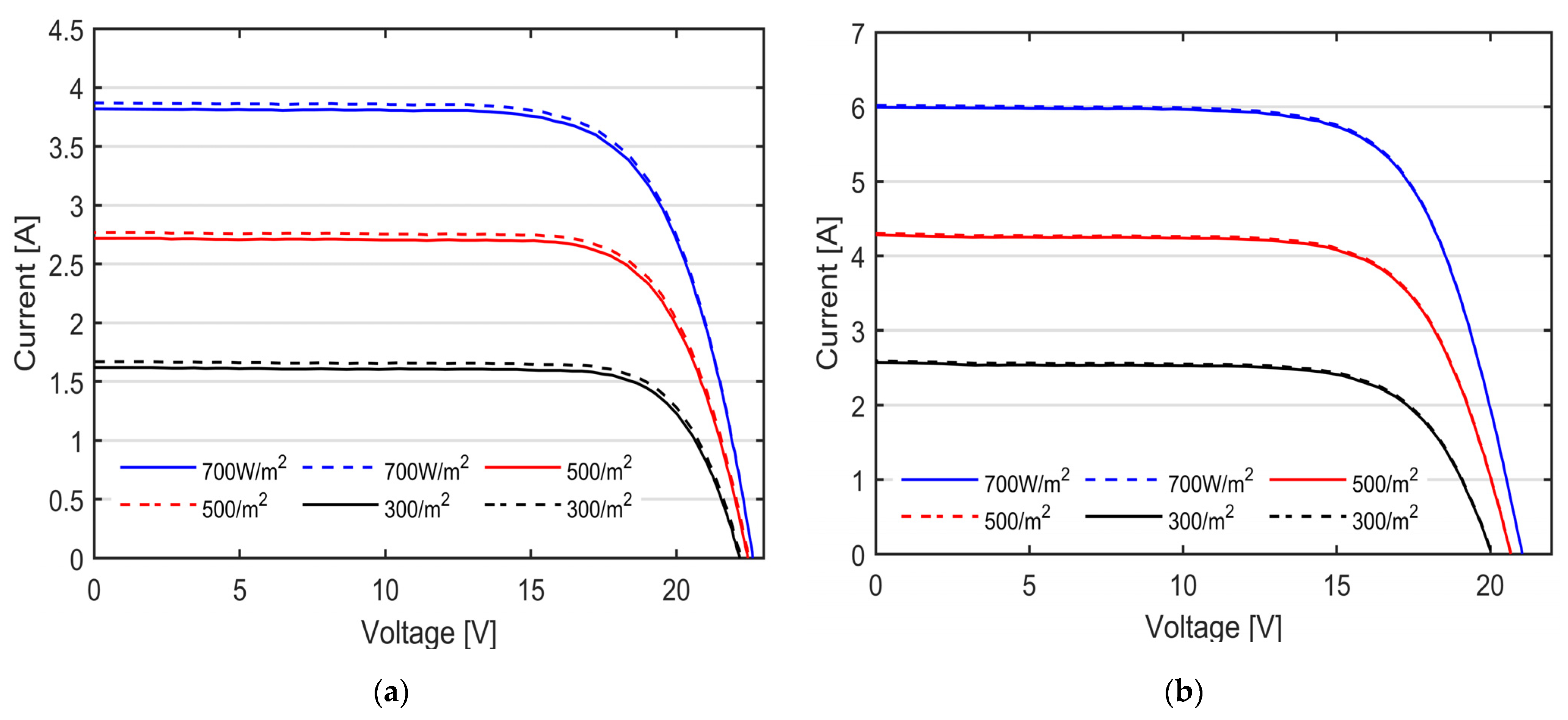 Micromachines 15 00896 g010