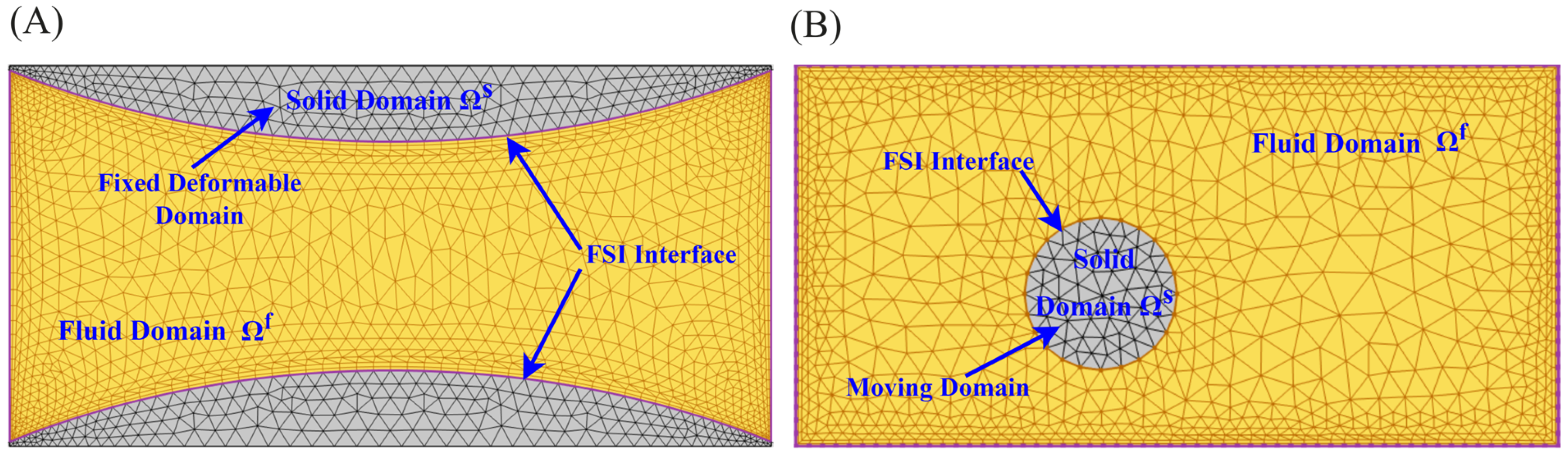 Micromachines 15 00897 g003