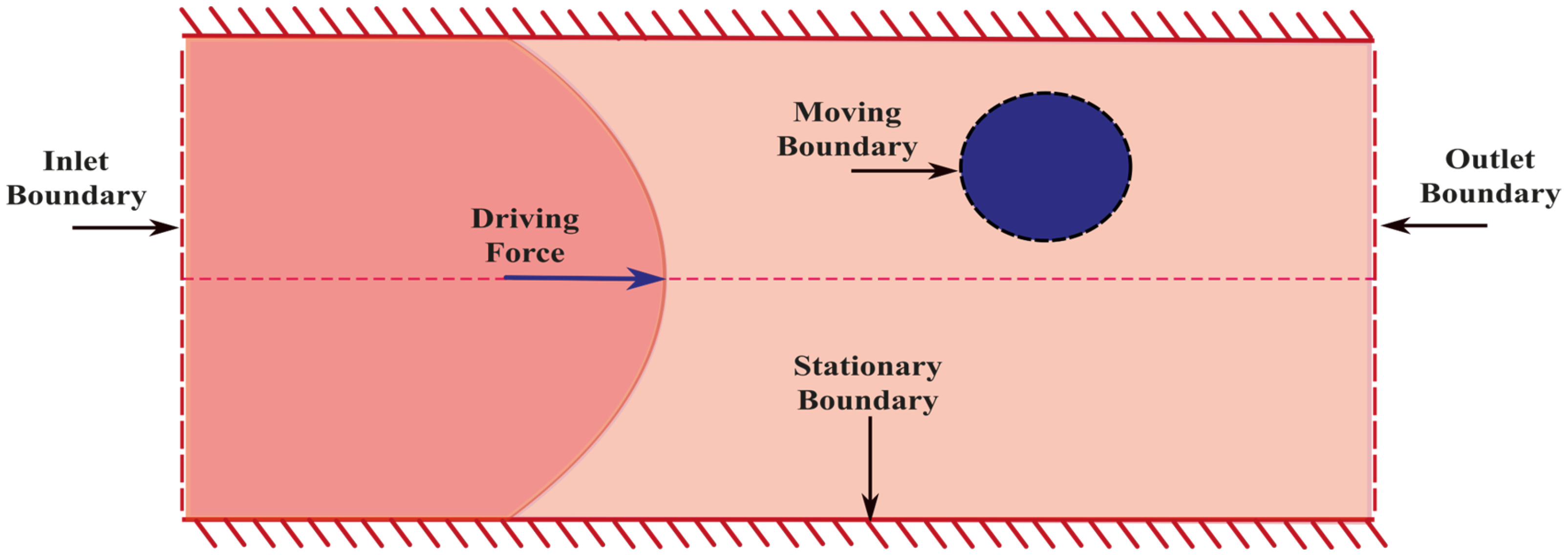 Micromachines 15 00897 g004