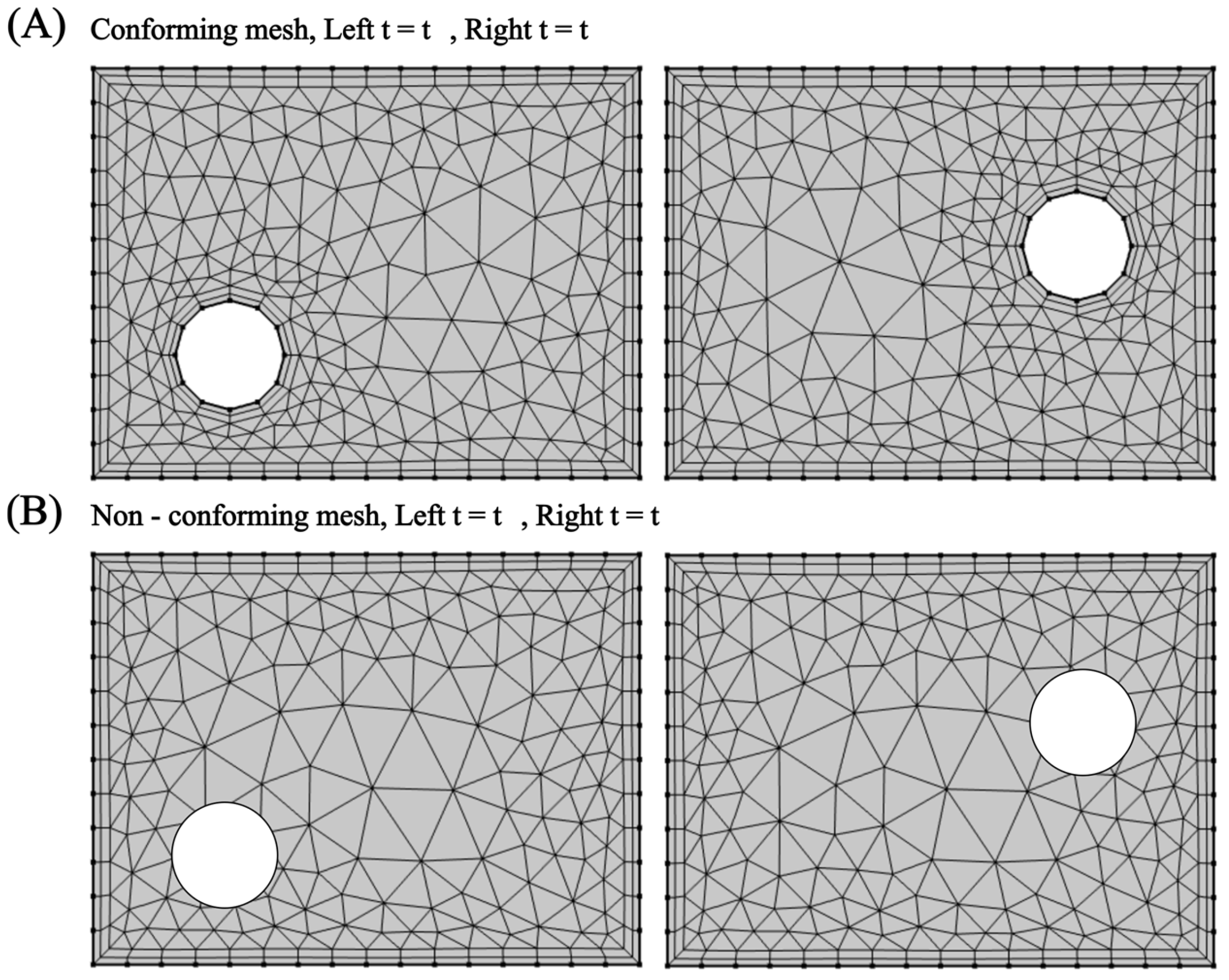 Micromachines 15 00897 g006