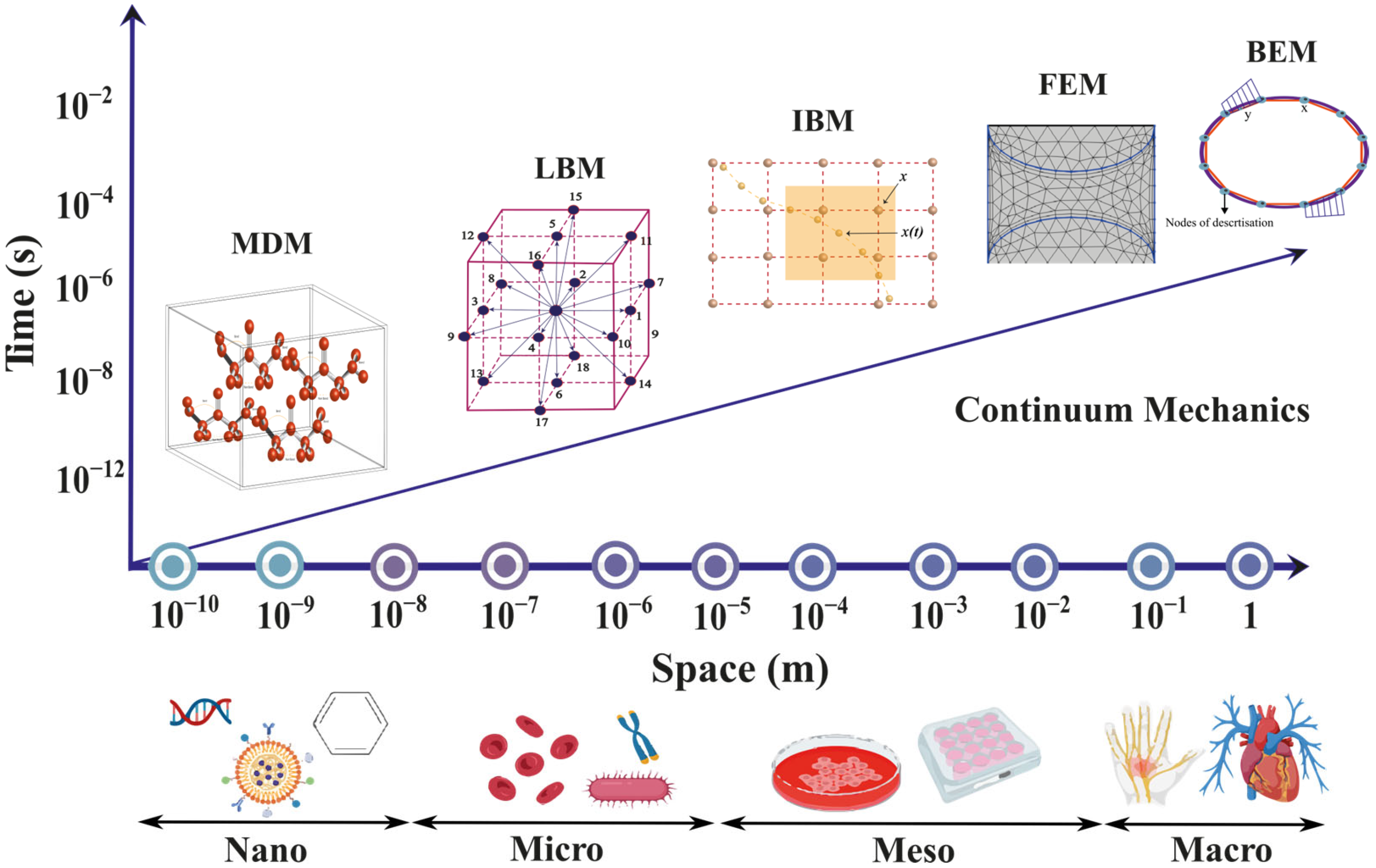 Micromachines 15 00897 g007