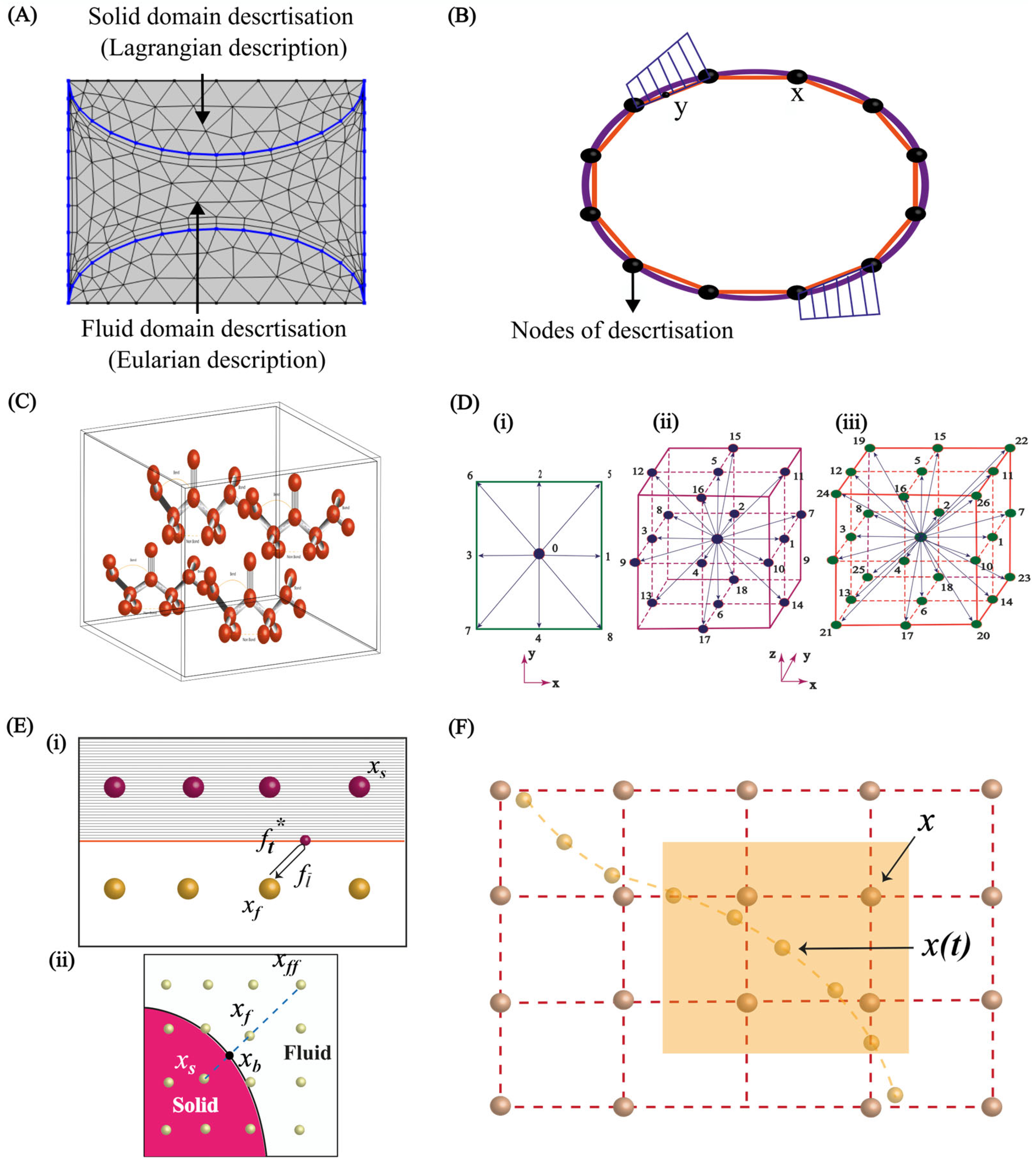 Micromachines 15 00897 g008