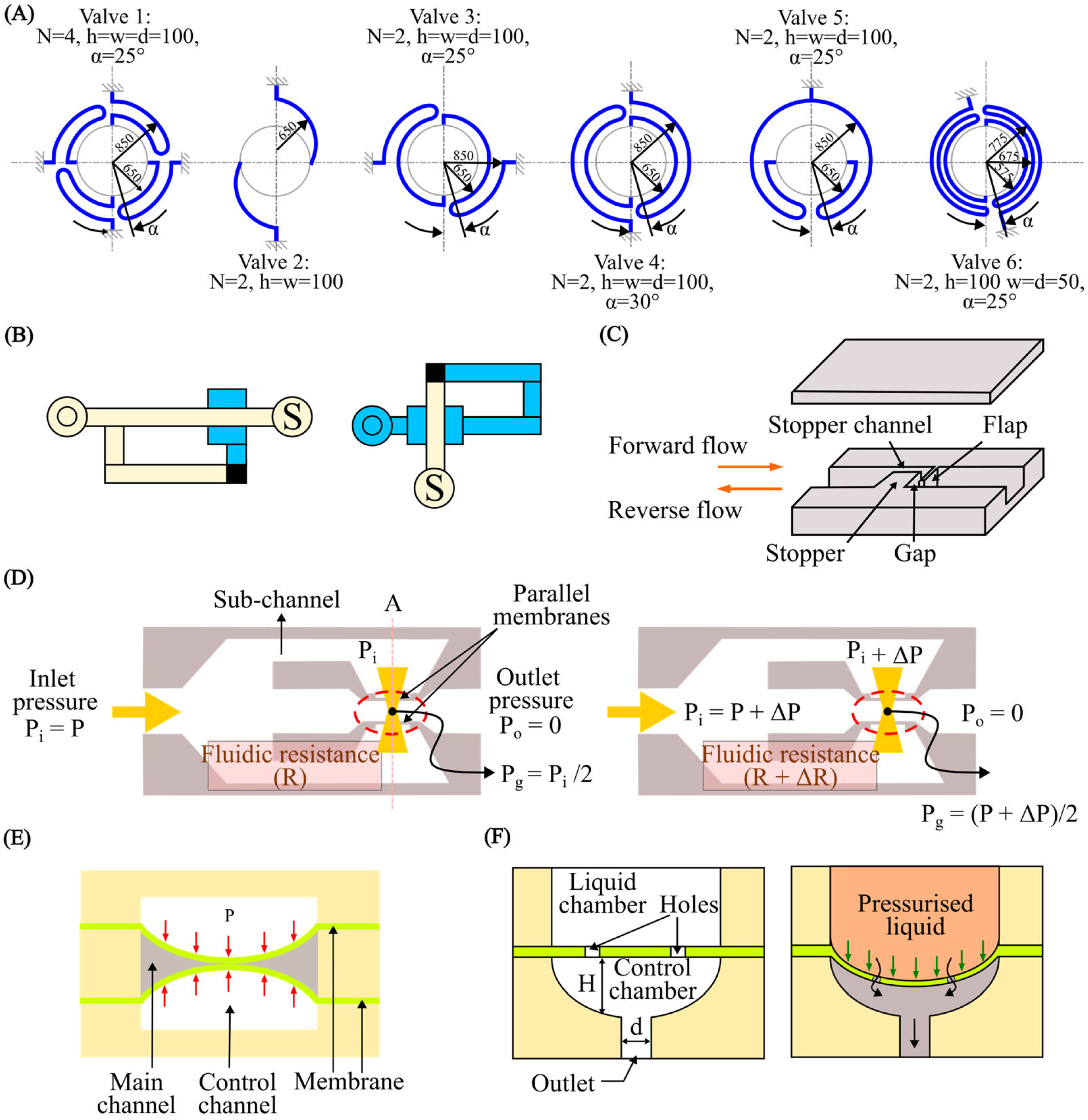 Micromachines 15 00897 g009