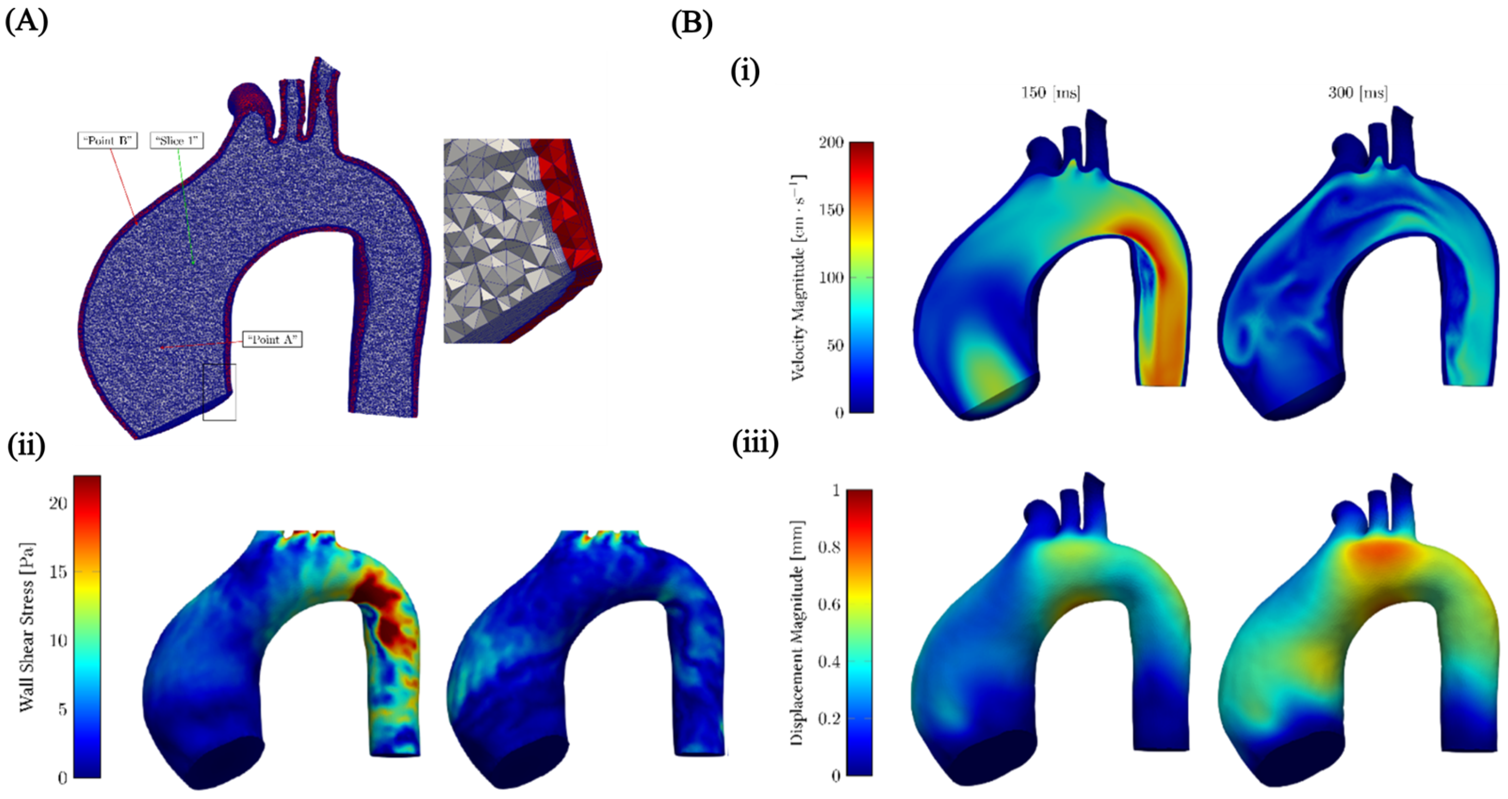 Micromachines 15 00897 g014