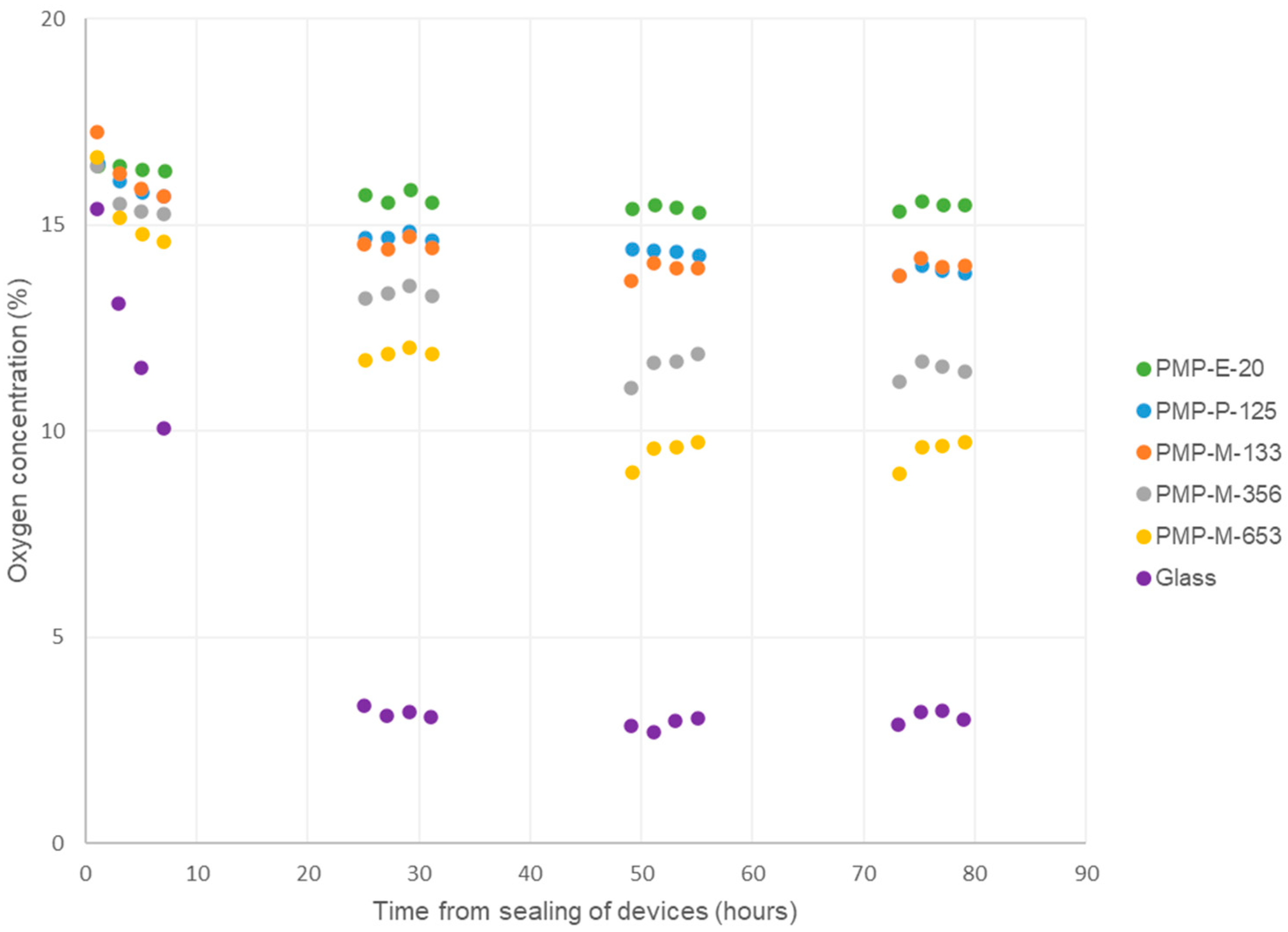 Micromachines 15 00898 g003