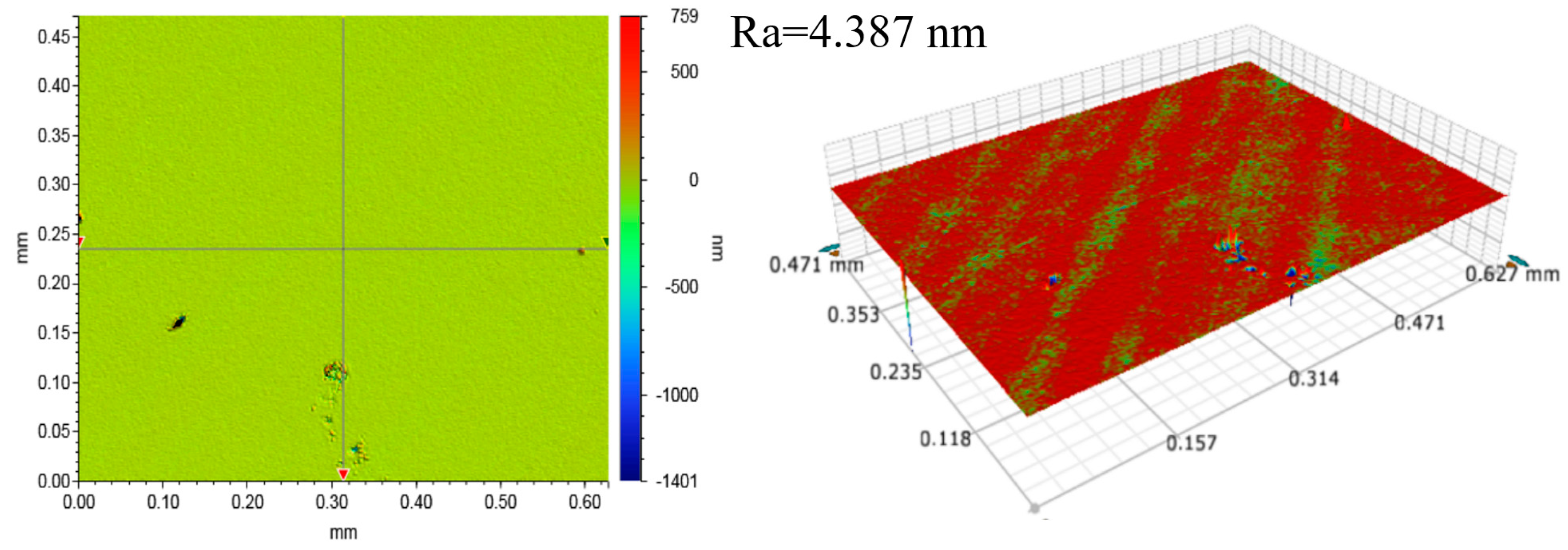 Micromachines 15 00900 g002