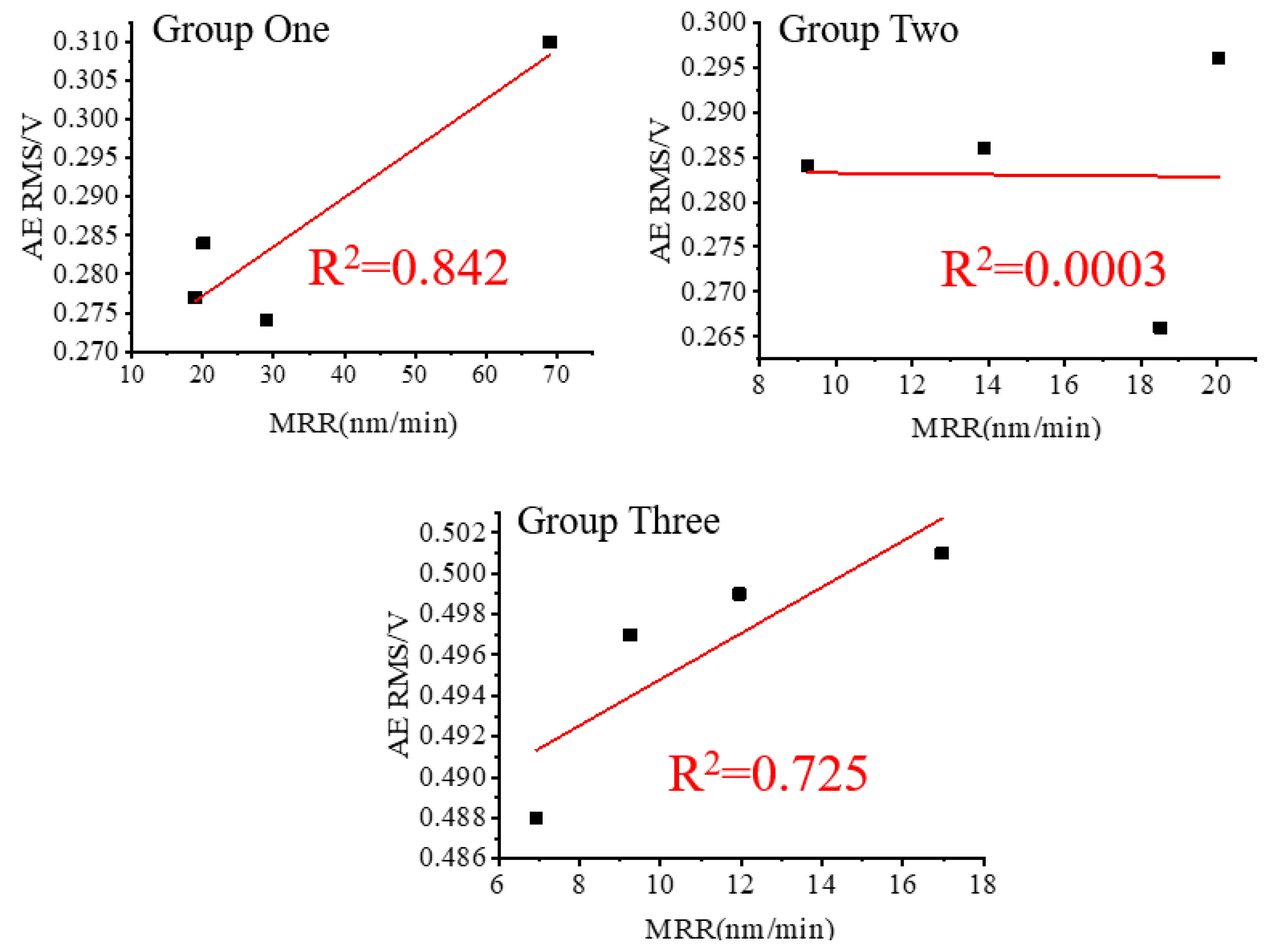 Micromachines 15 00900 g009