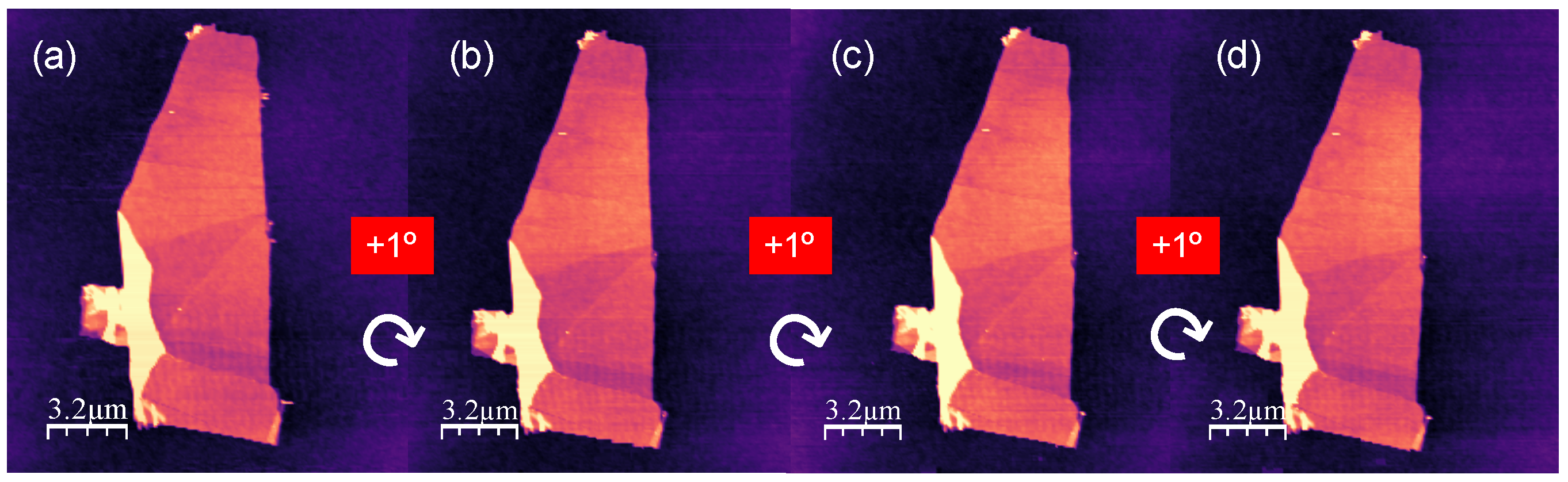 Micromachines 15 00903 g006