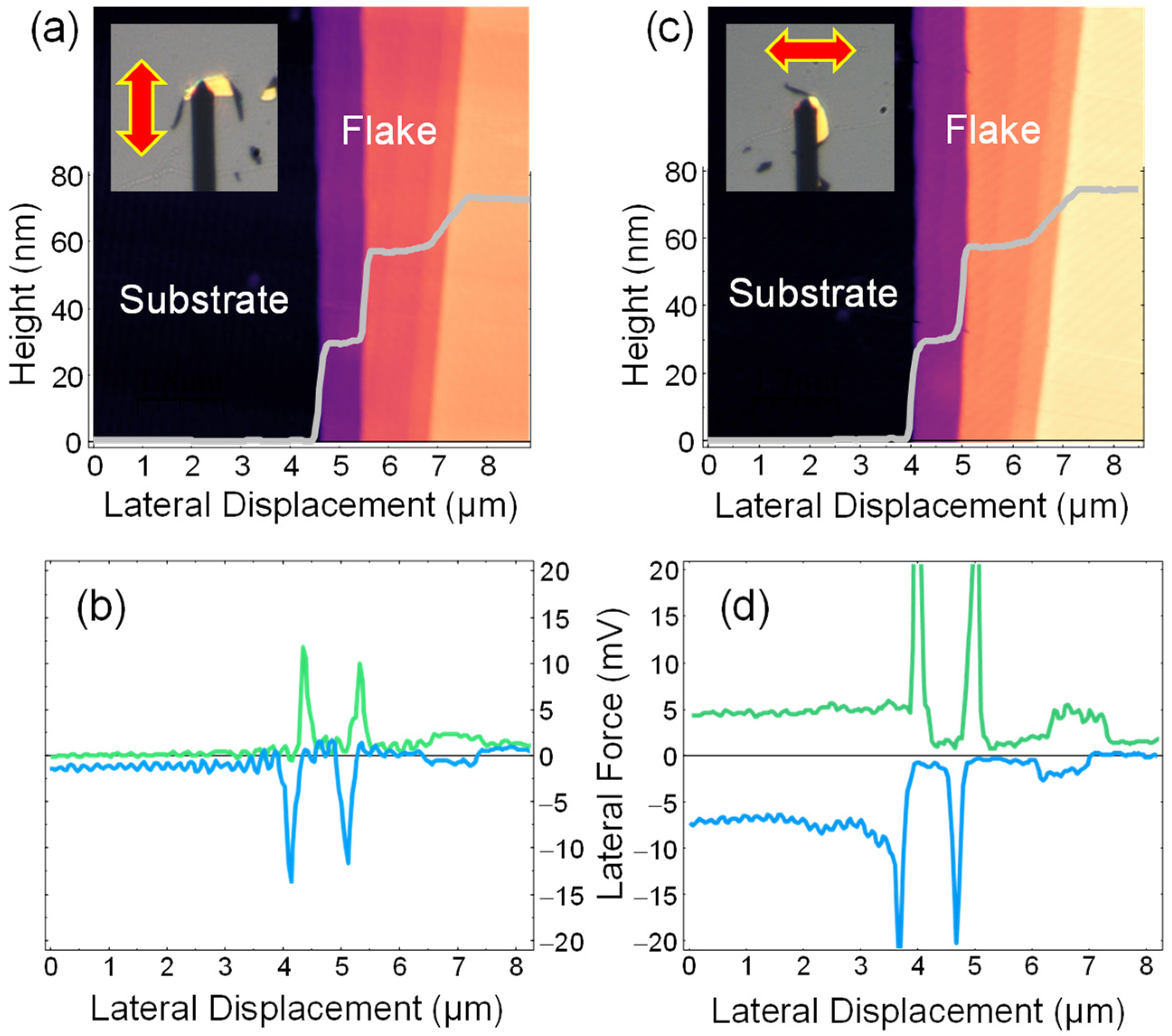 Micromachines 15 00903 g007