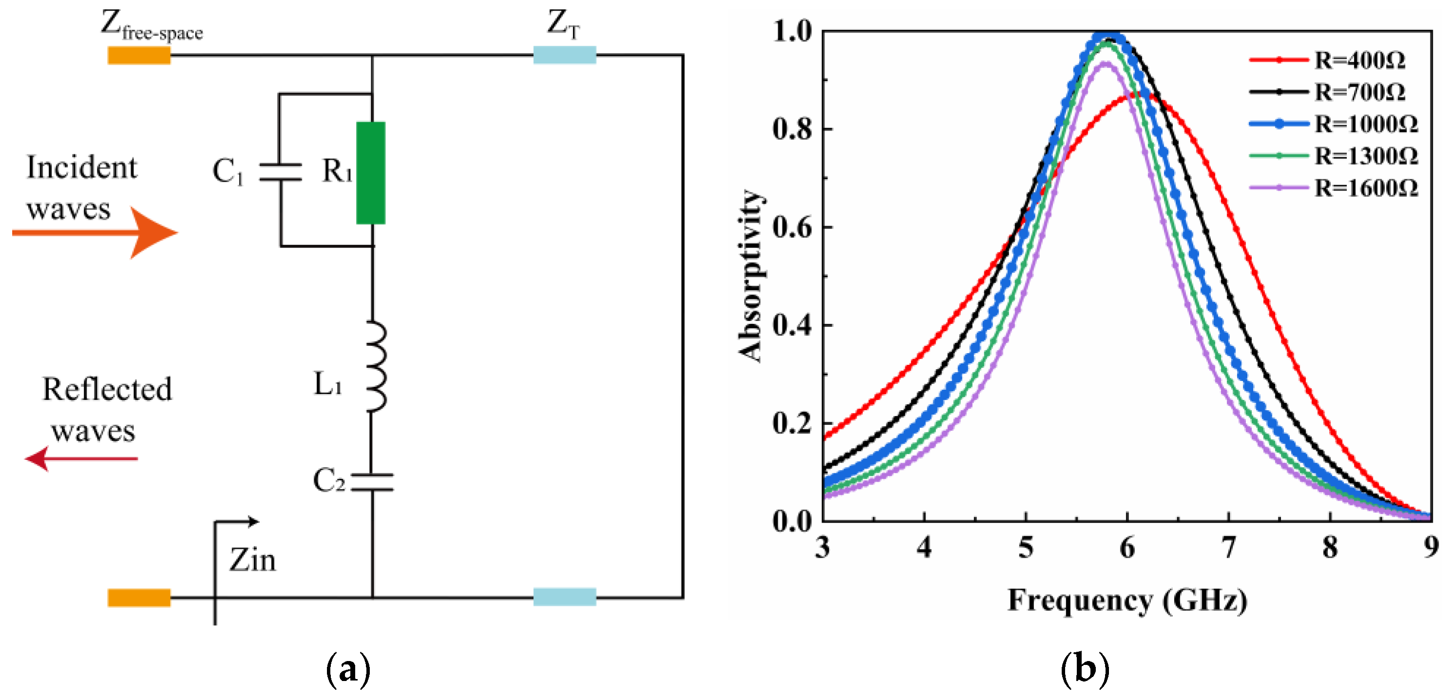 Micromachines 15 00904 g004