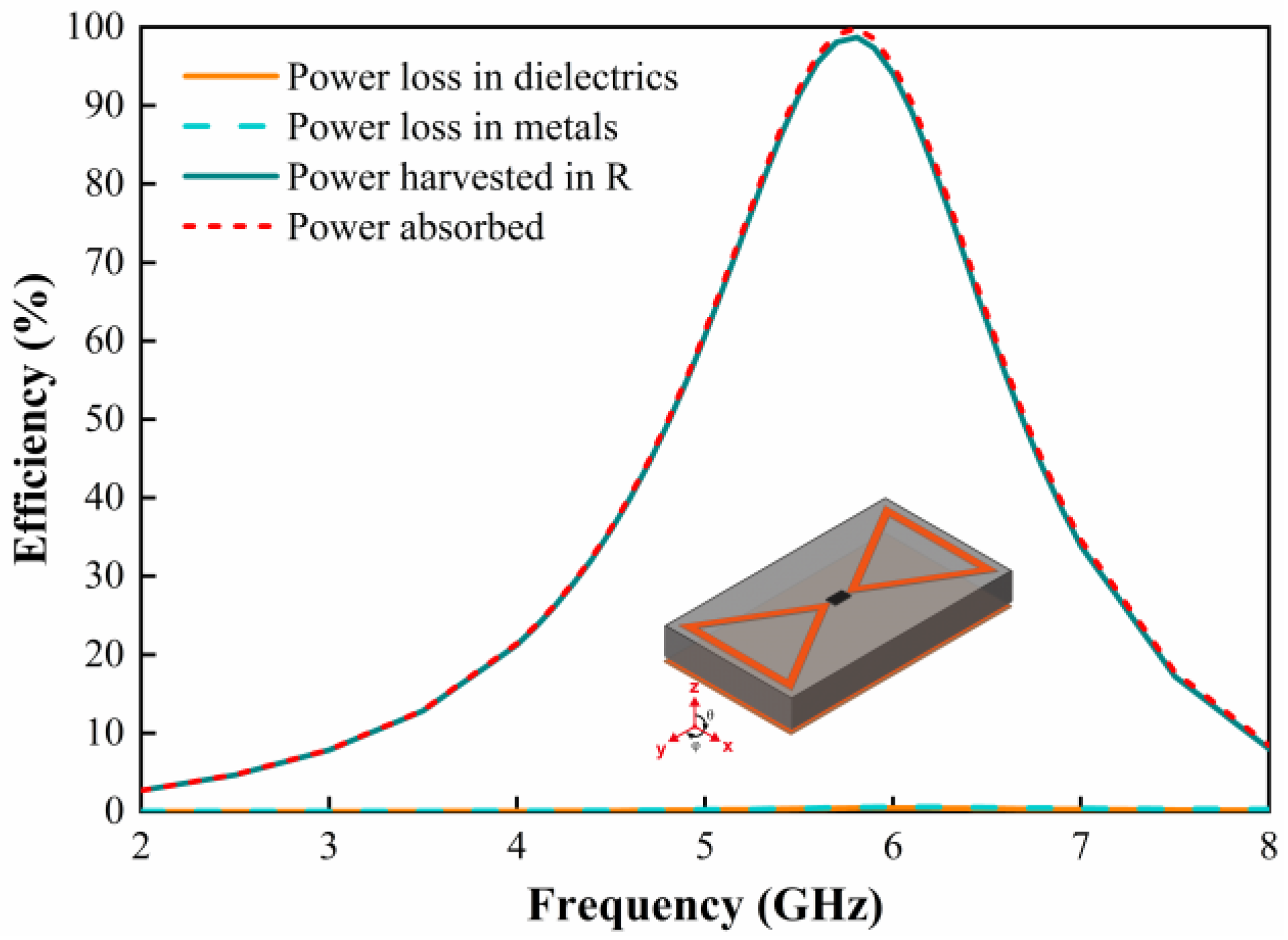 Micromachines 15 00904 g005