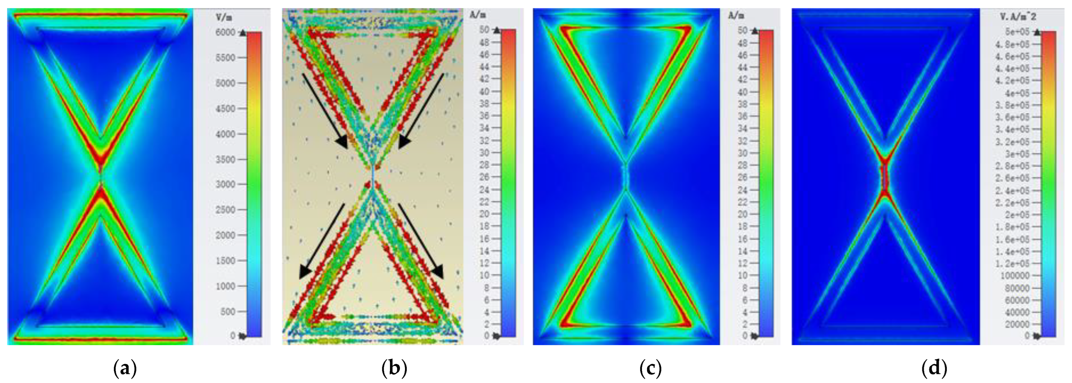 Micromachines 15 00904 g006