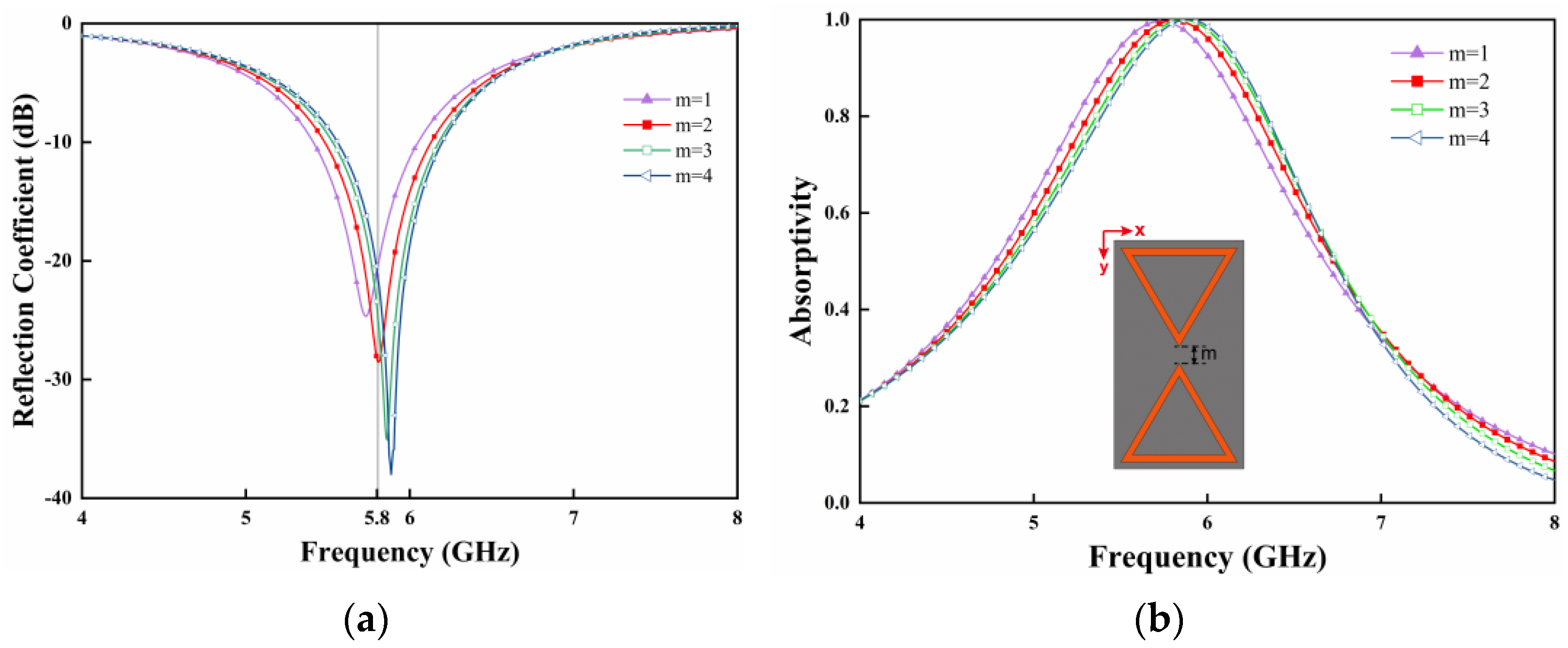 Micromachines 15 00904 g007